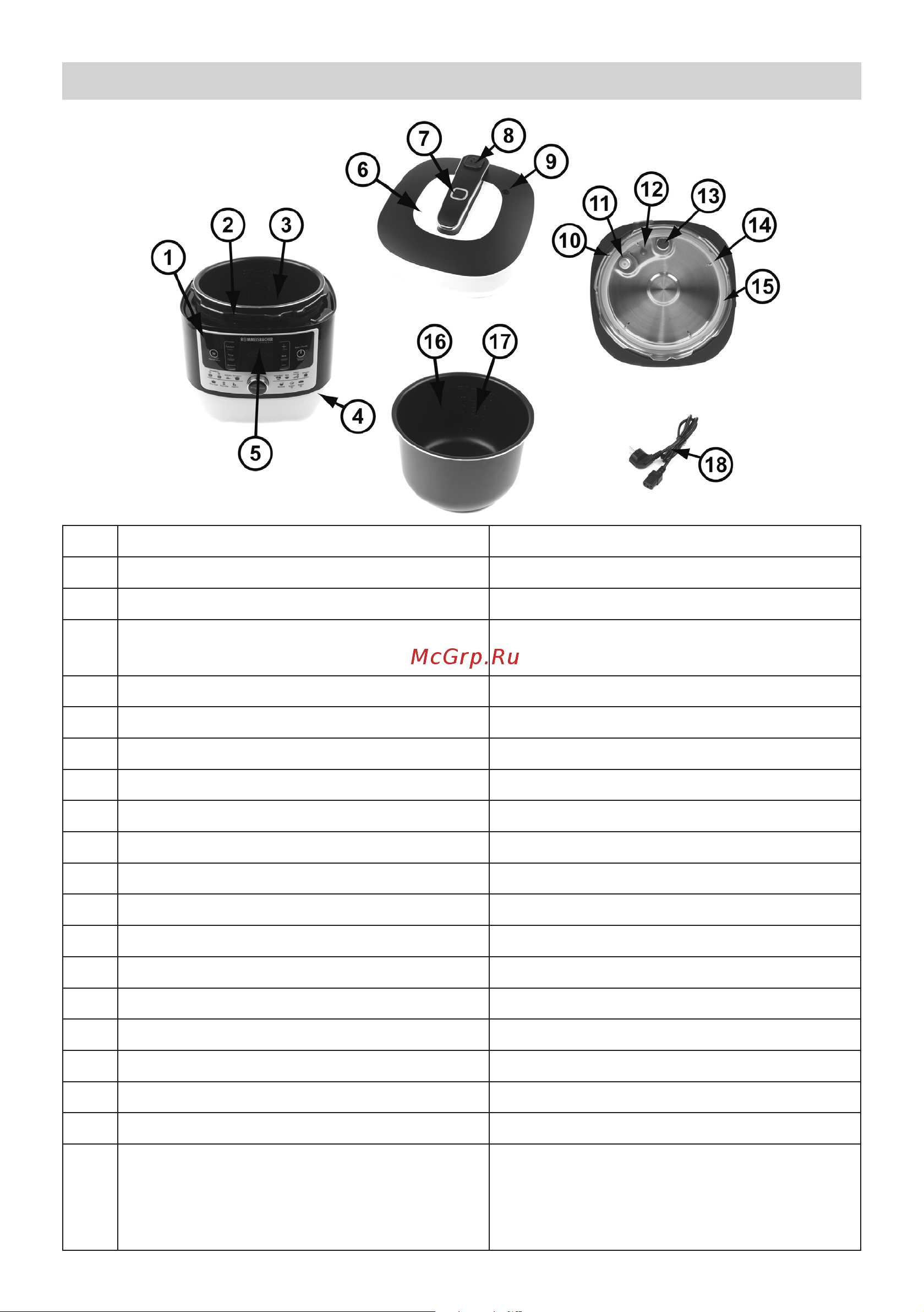 Rommelsbacher MD 1000 [5/56] Produktbeschreibung product description
