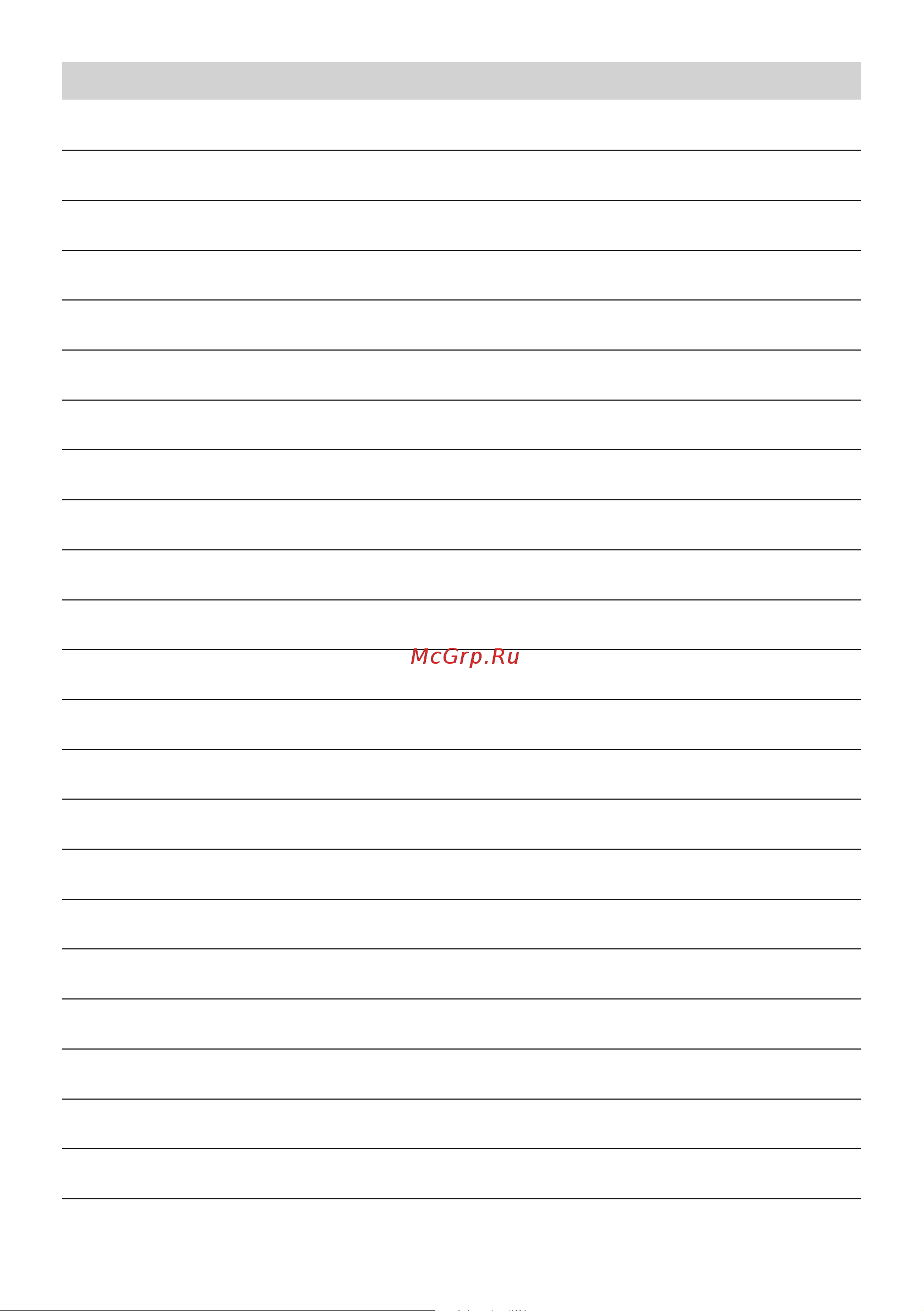 Rommelsbacher MD 1000 [54/56] Notizen notes