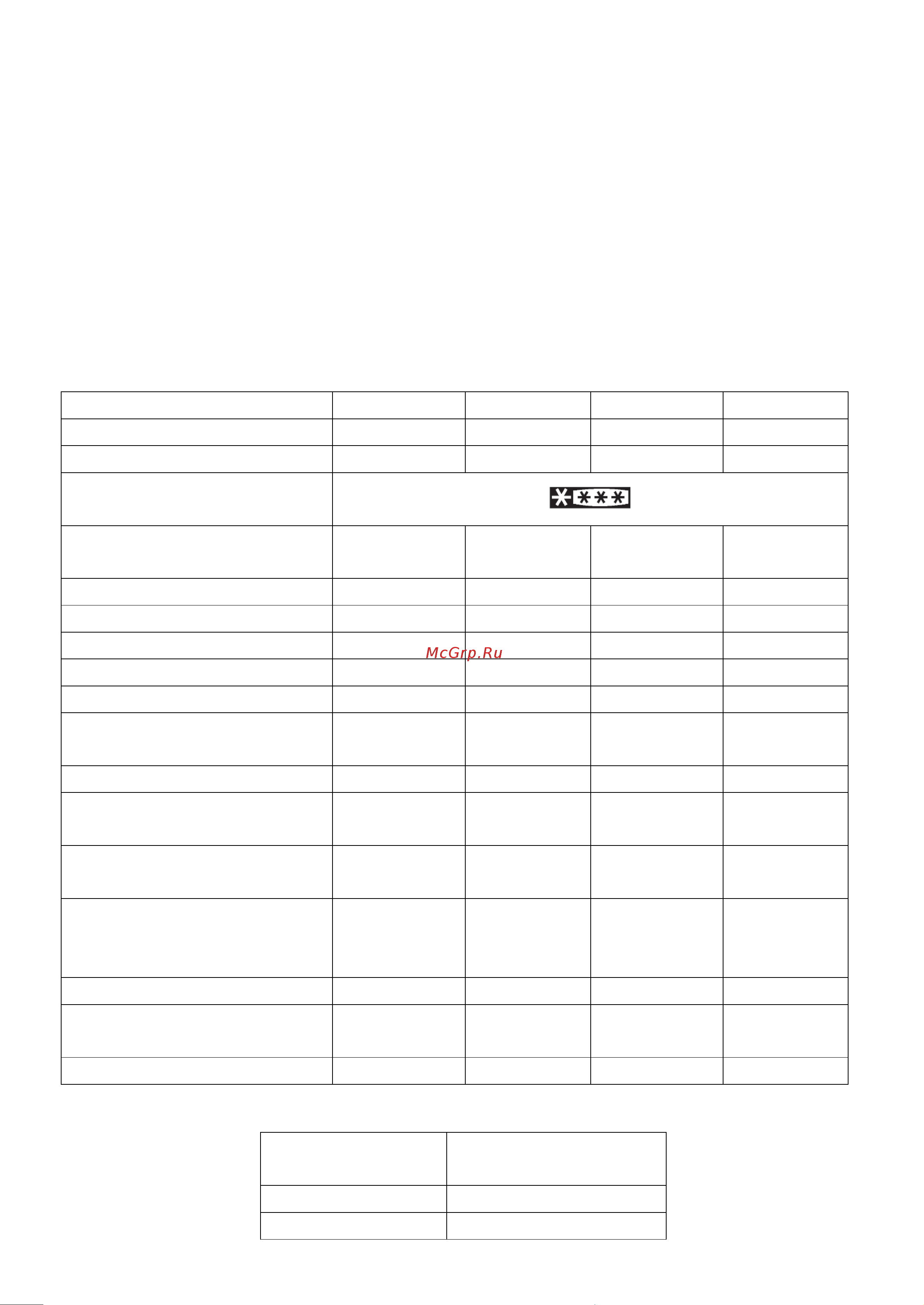 Midea MCF3086W Руководство по эксплуатации онлайн [12/13] 779046