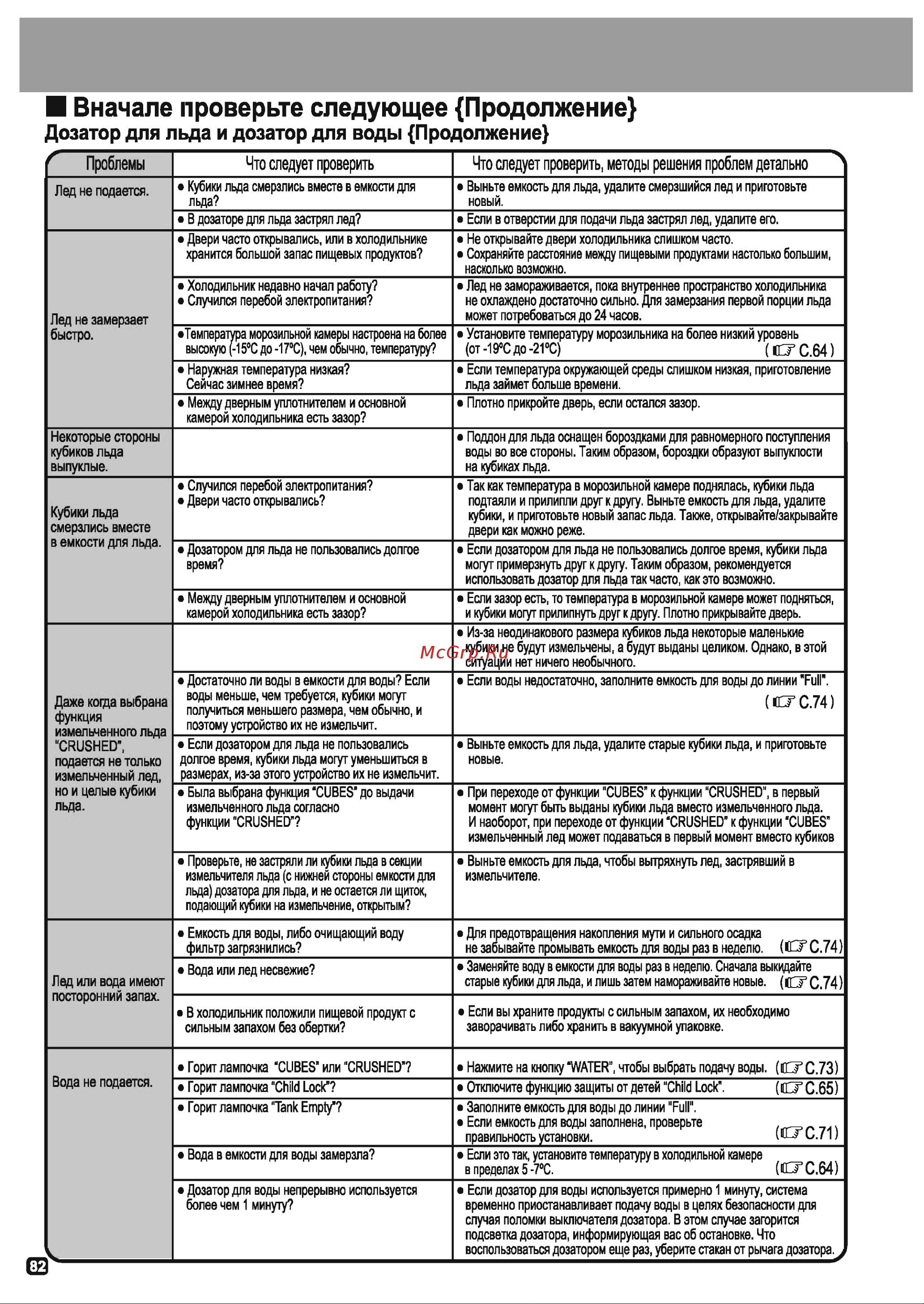 Hitachi R-S702 PU2GS Руководство по эксплуатации онлайн [26/28] 779047