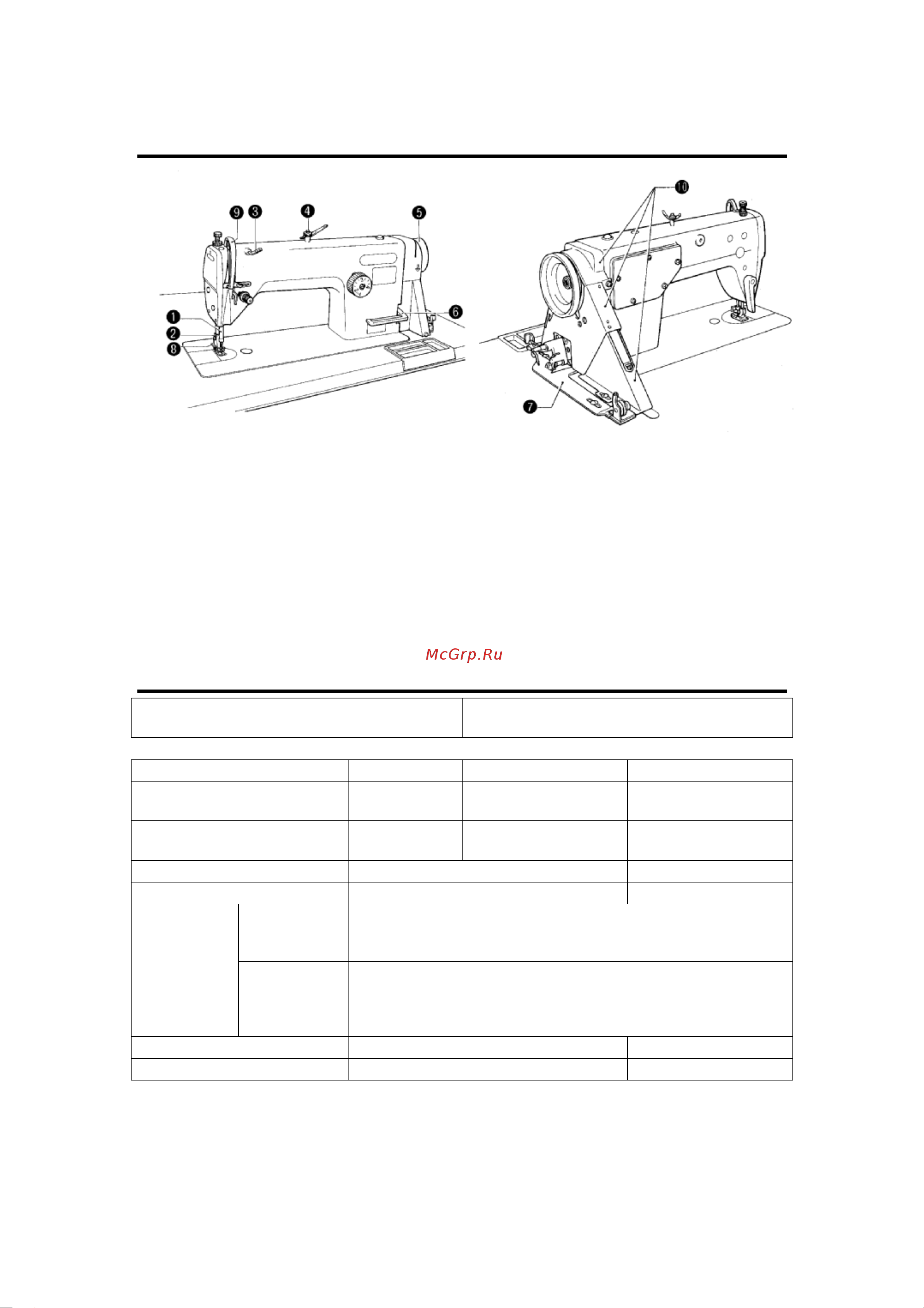 Brother S-1000A-3 [6/27] Наименование основных элементов