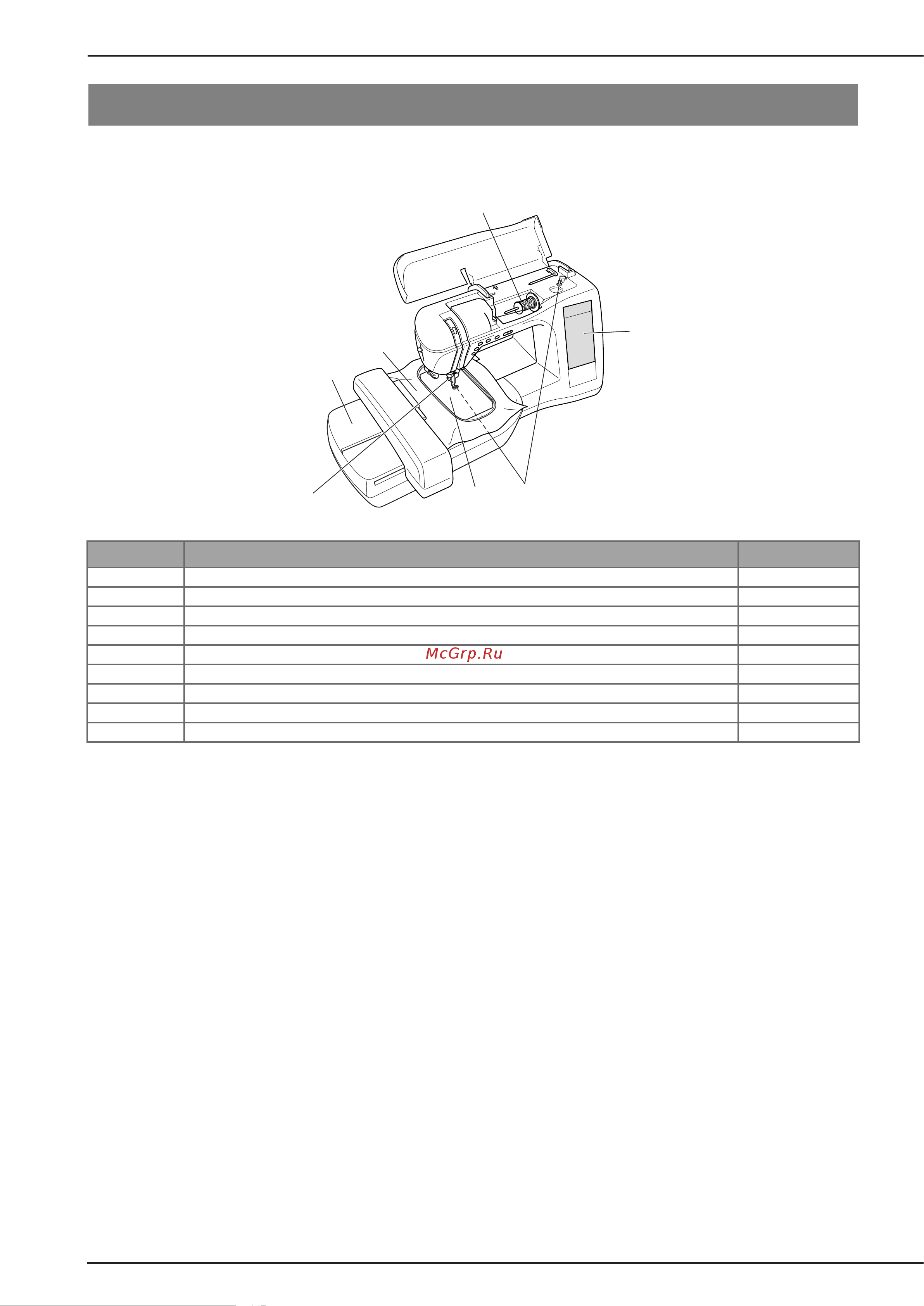 Brother NV 2200 [124/220] Перед вышиванием