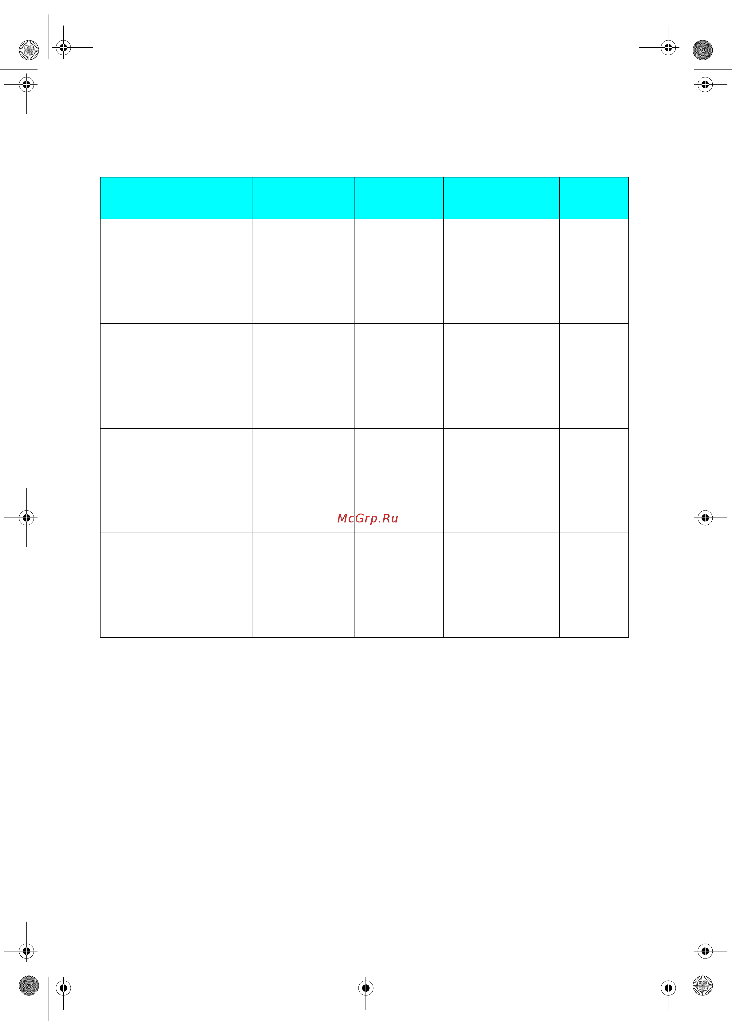 Brother 1034 D [32/68] Comparison chart of sewing materials threads and needles