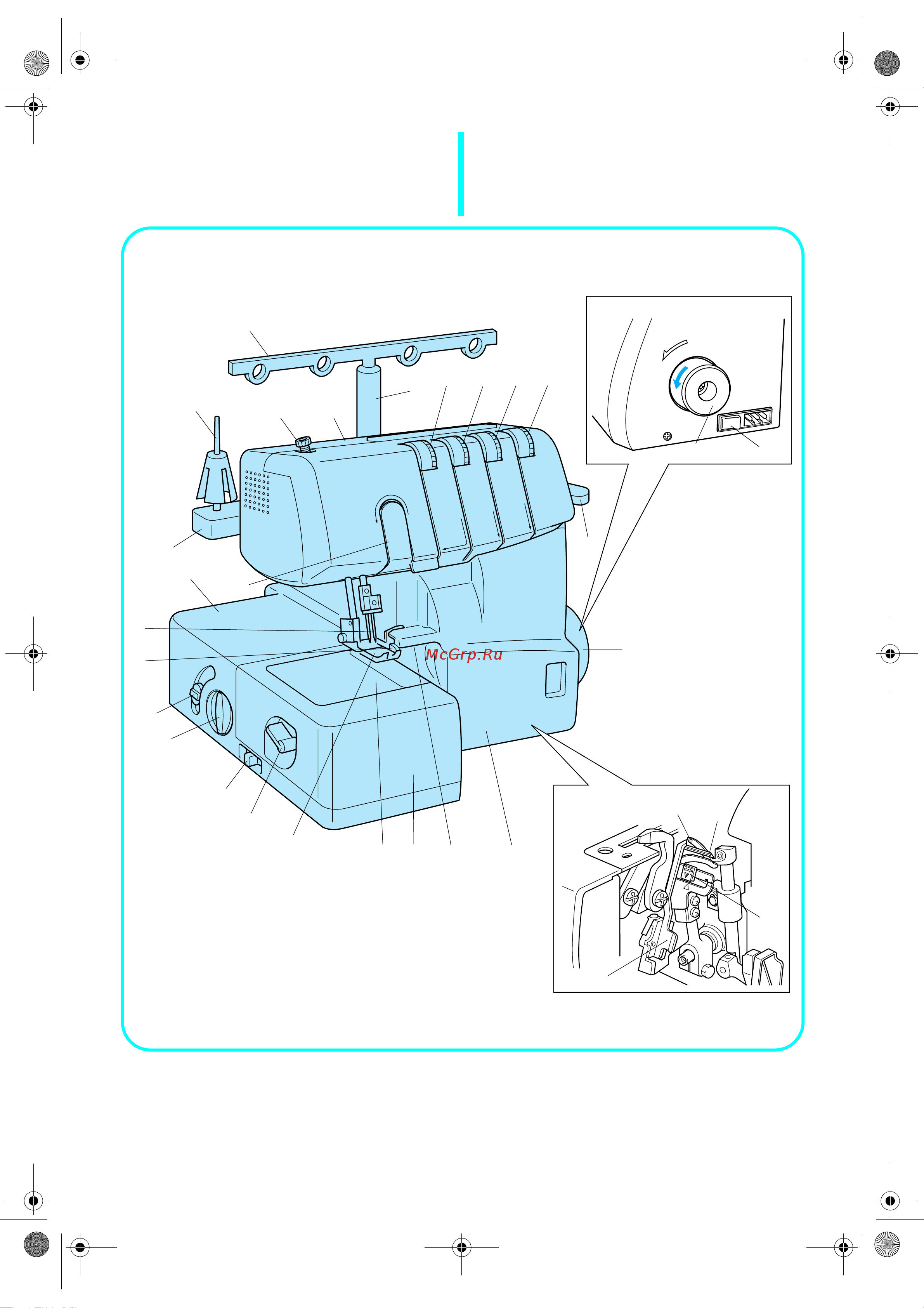 Brother 1034 D [8/68] Names of parts and their functions