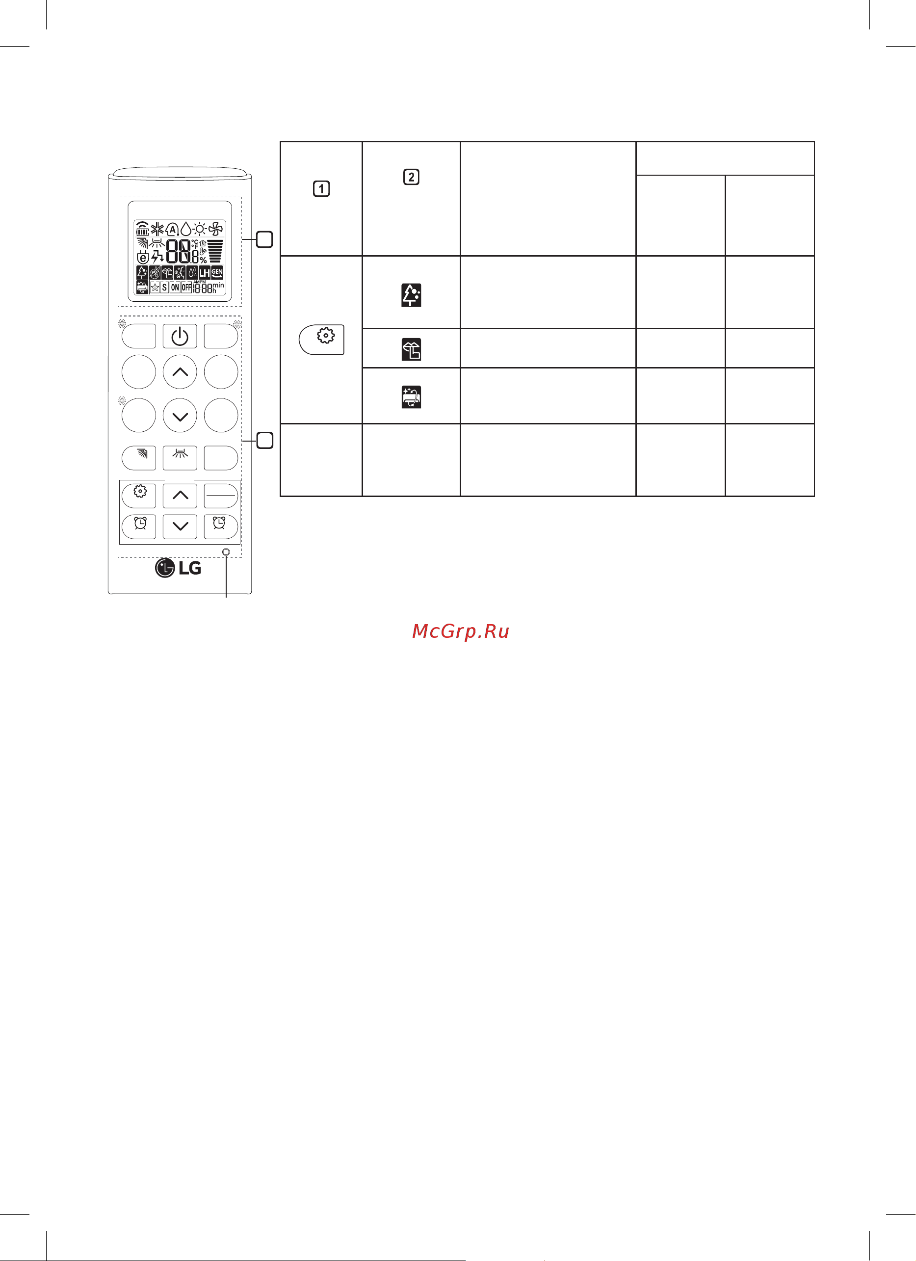 LG Mega Plus P09EP [16/34] Примечание