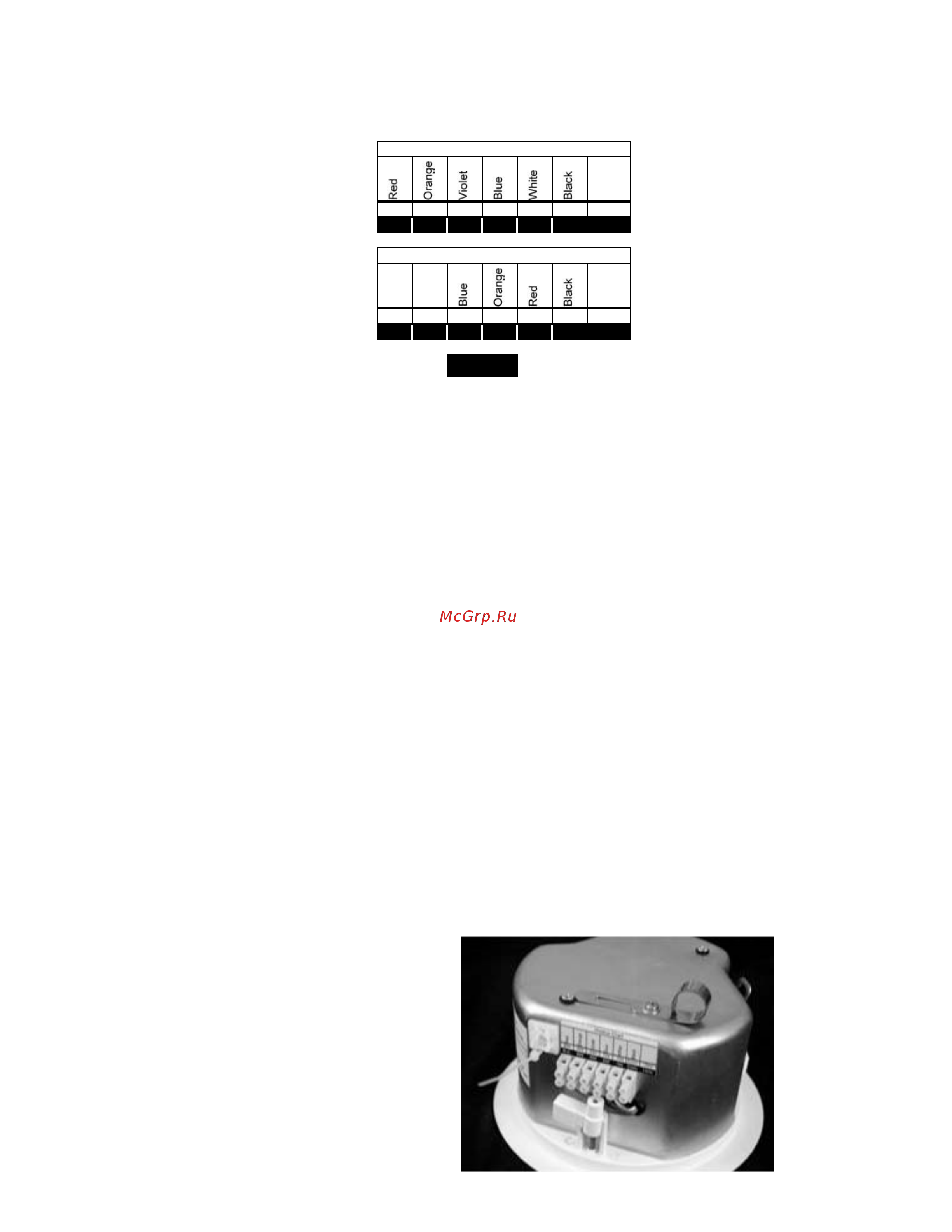 JBL CONTROL 24СT MICRO [9/16] Figure 6 included metal strain relief