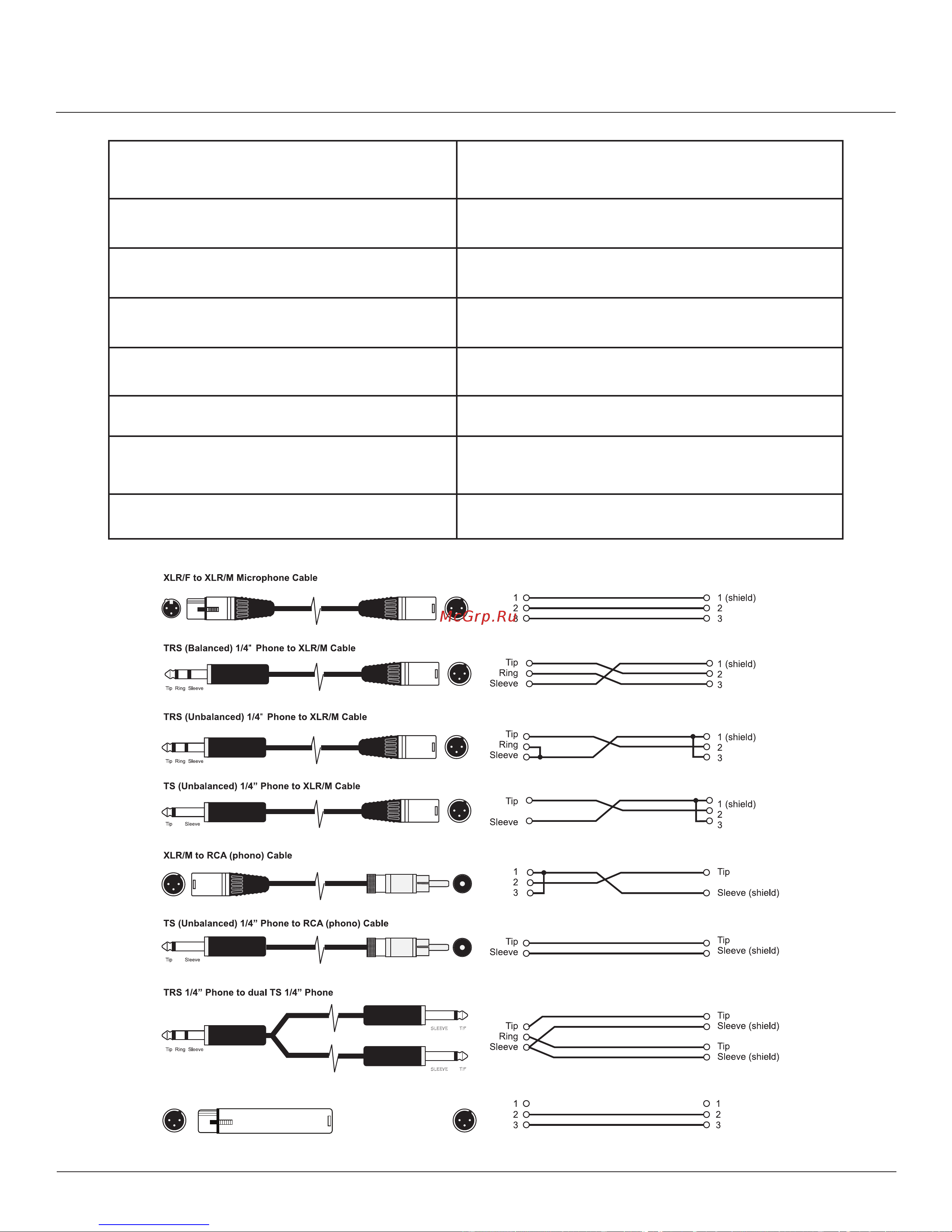 JBL EON One [13/16] Section 6 cables connectors