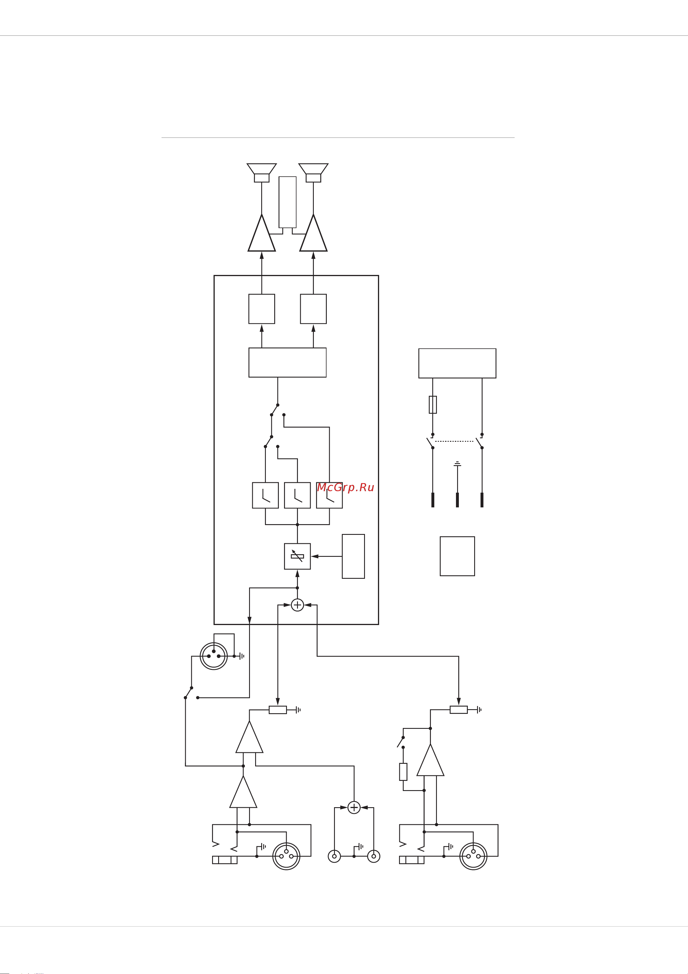 Dynacord A 112A [18/24] Block diagram blockdiagramm