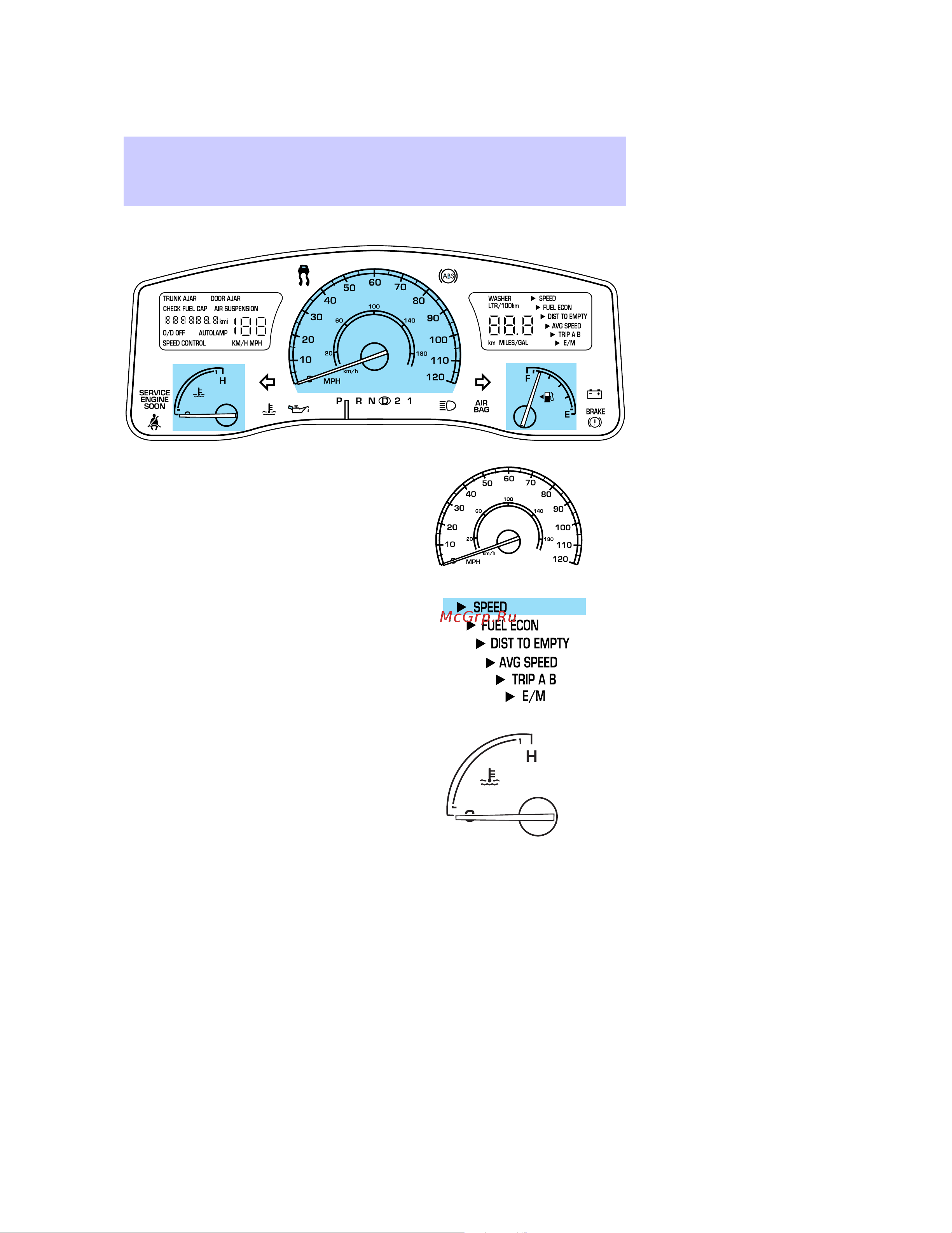 Lincoln Town Car (2003) [15/272] Instrument cluster