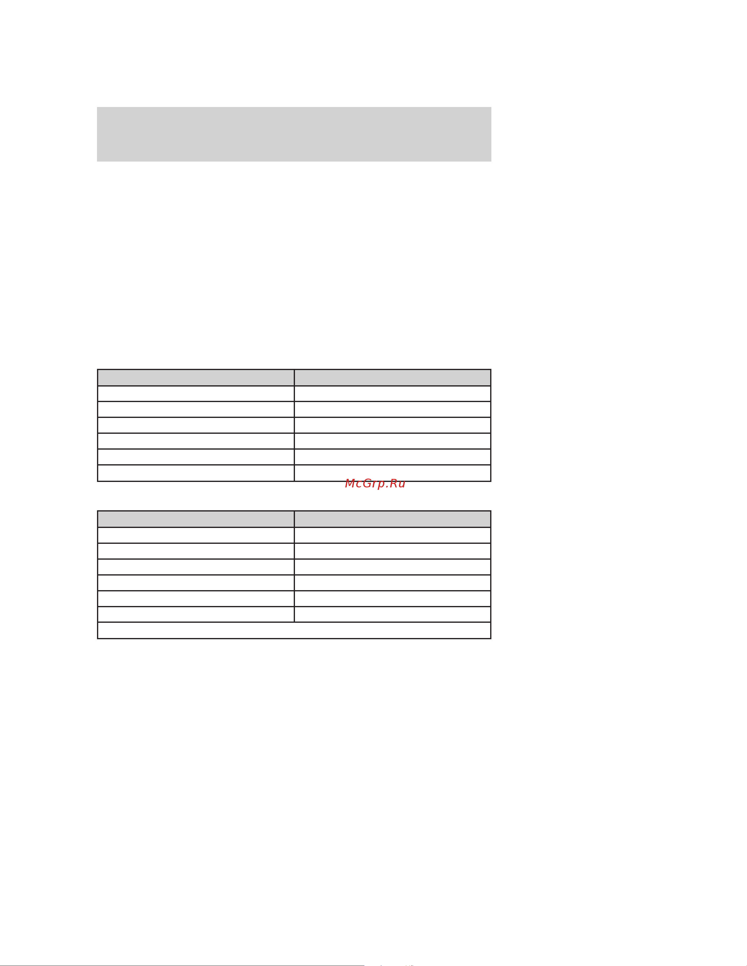 Lincoln Town Car (2003) [259/272] Maintenance and specifications