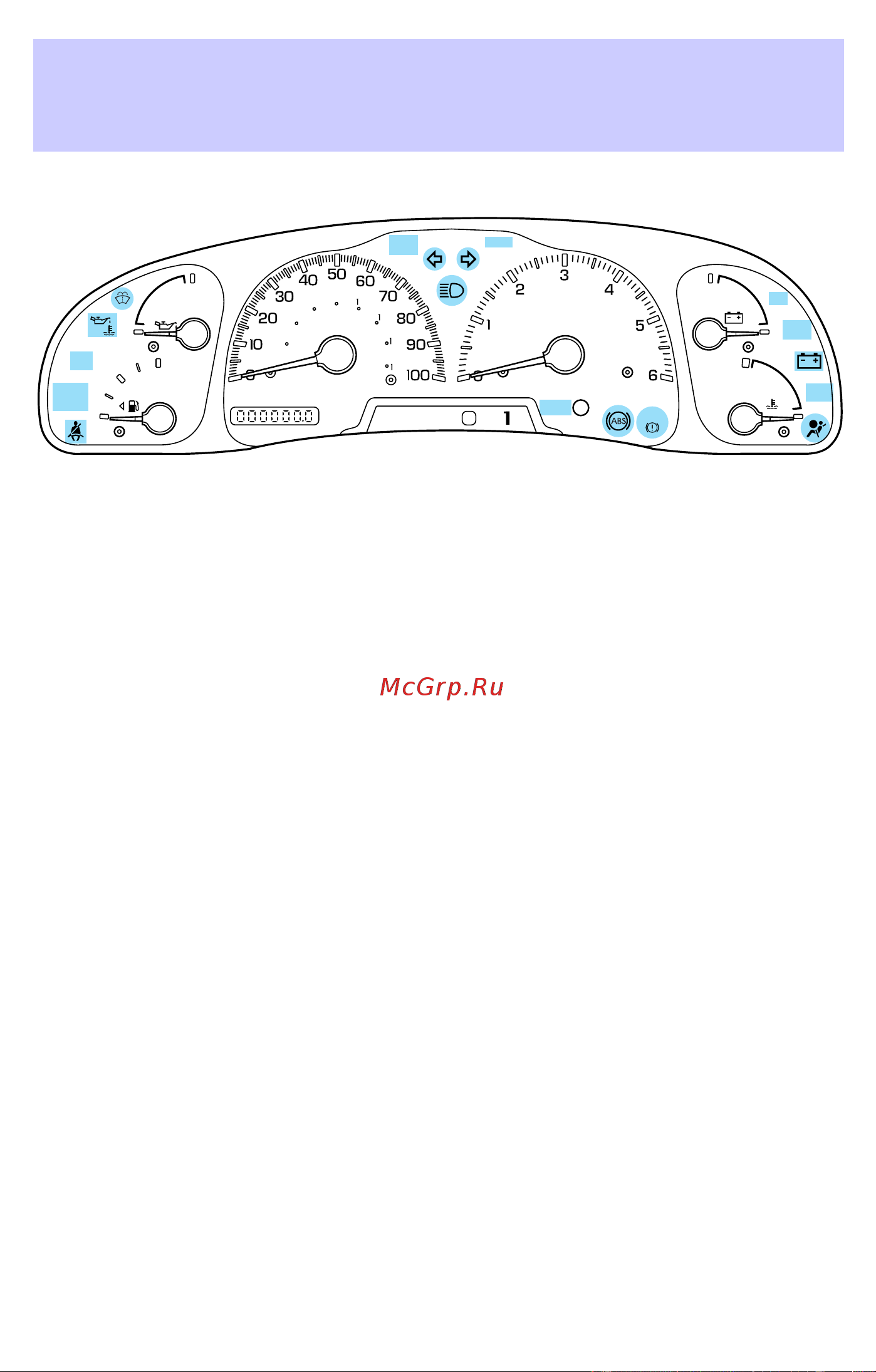 Lincoln Navigator (2002) [10/272] Instrument cluster