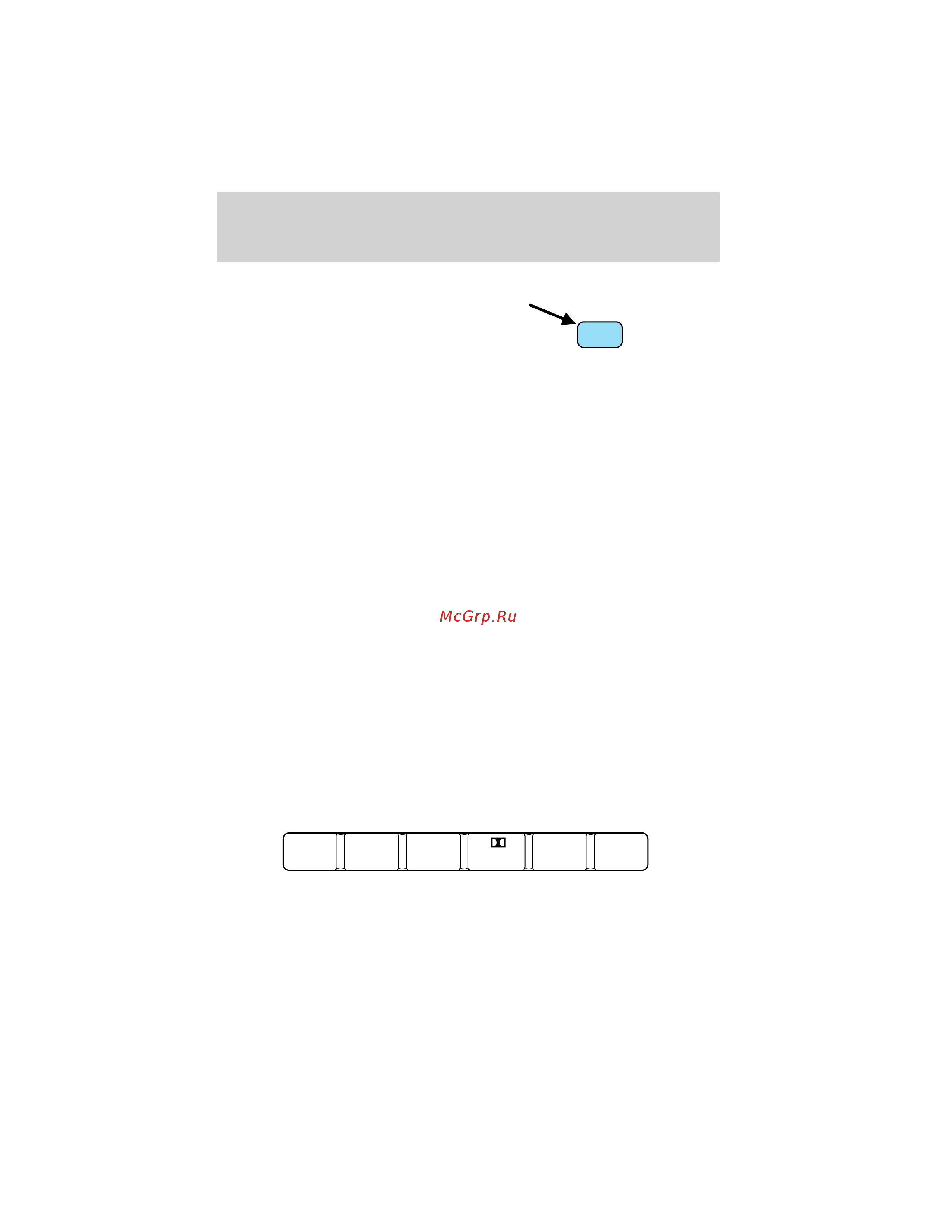 Lincoln Blackwood (2002) [27/240] Controls and features