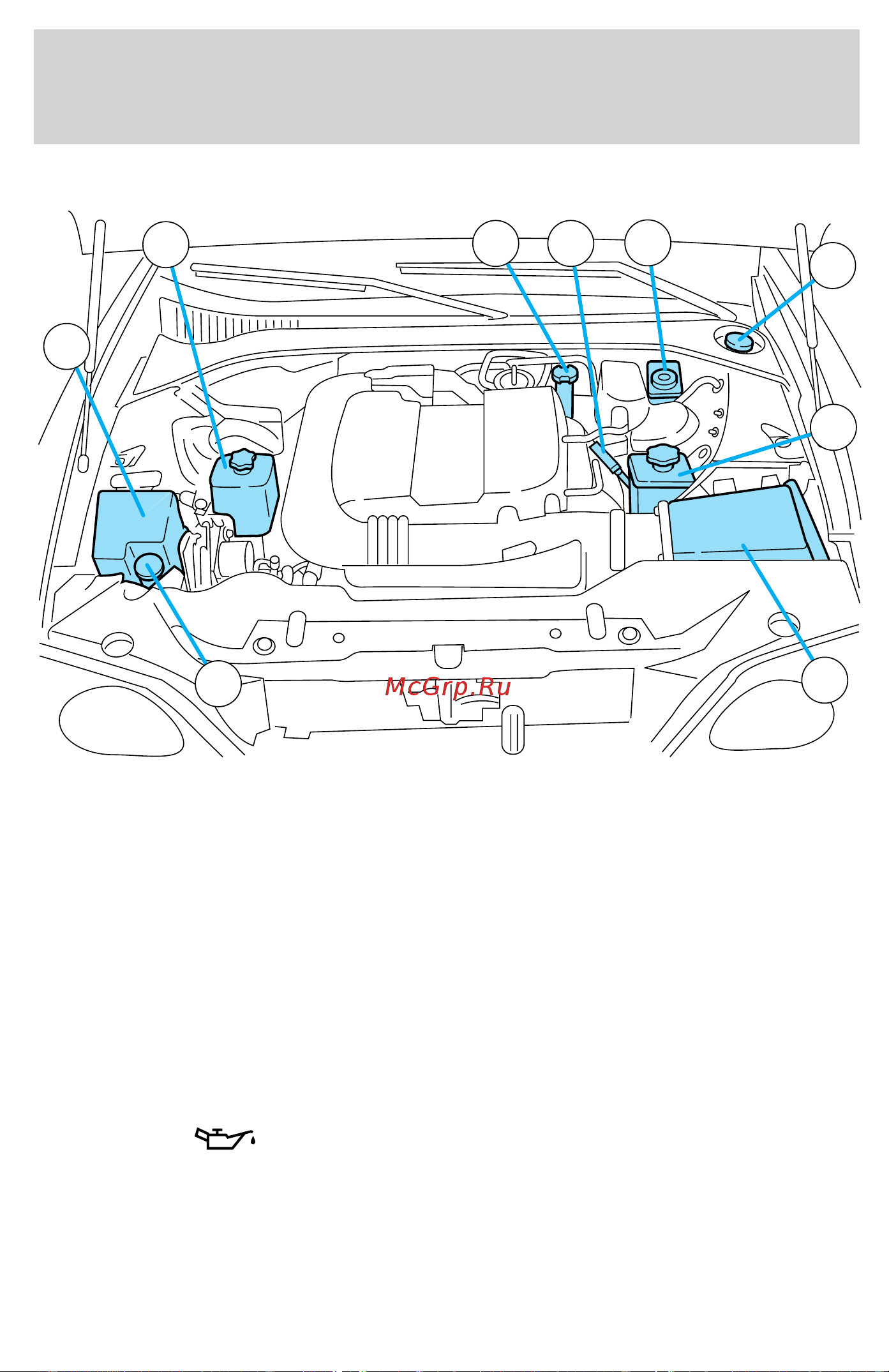 Lincoln LS (2001) [195/272] Maintenance and care