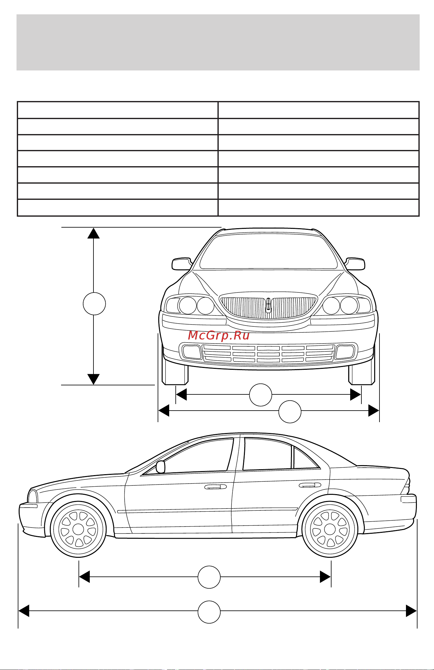 Lincoln LS (2001) [250/272] Capacities and specifications