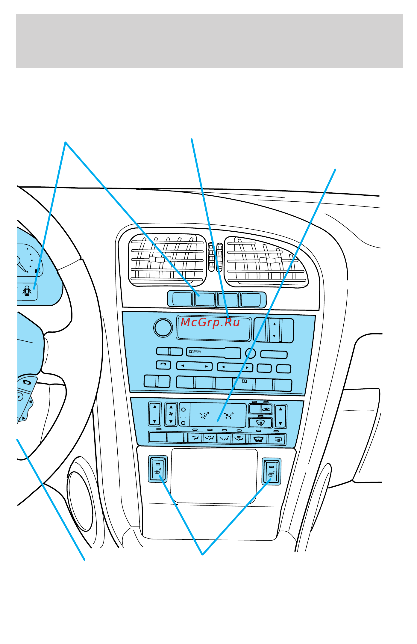 Lincoln LS (2001) [7/272] Instrumentation