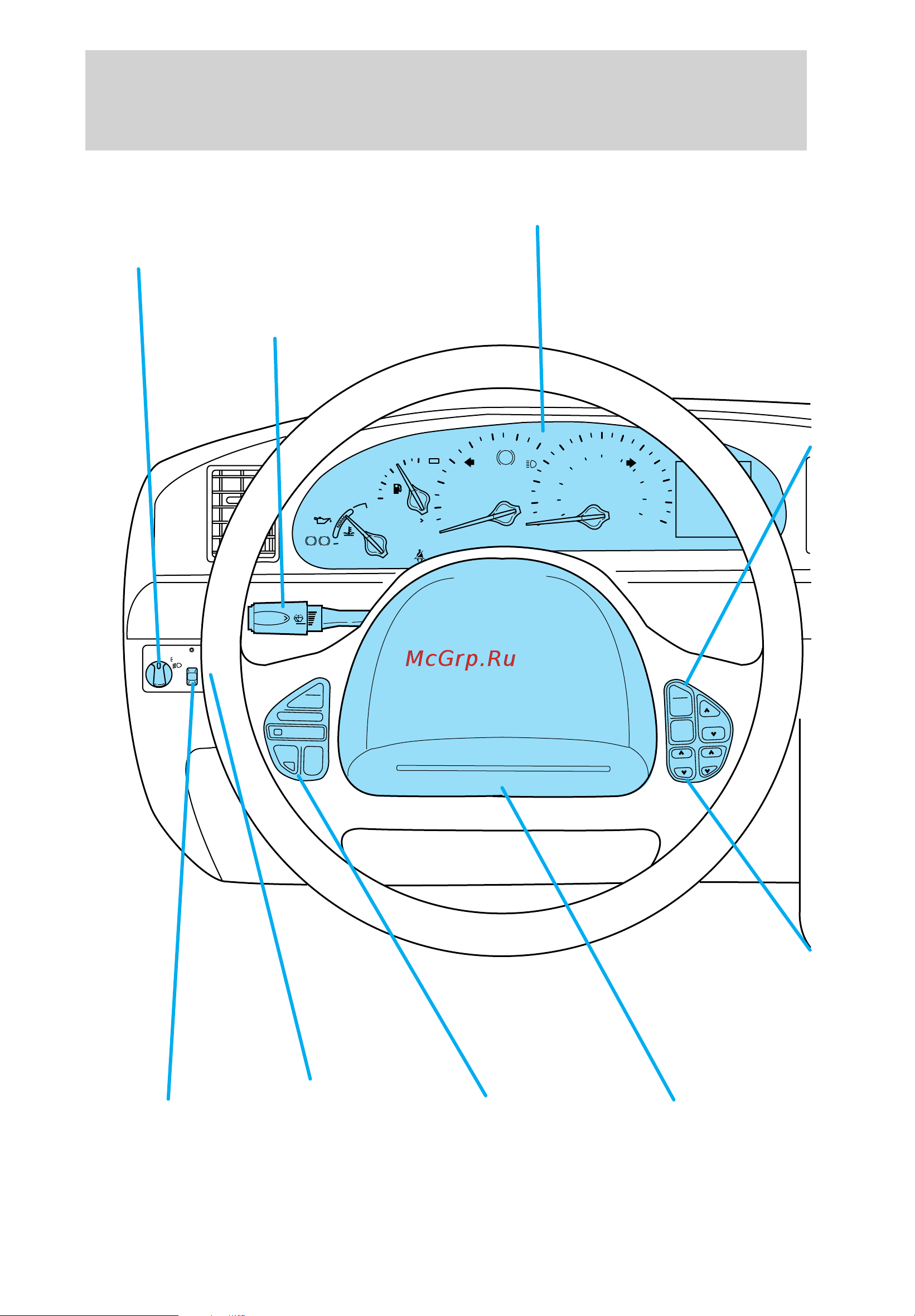 Lincoln Continental (2000) [6/232] Instrumentation