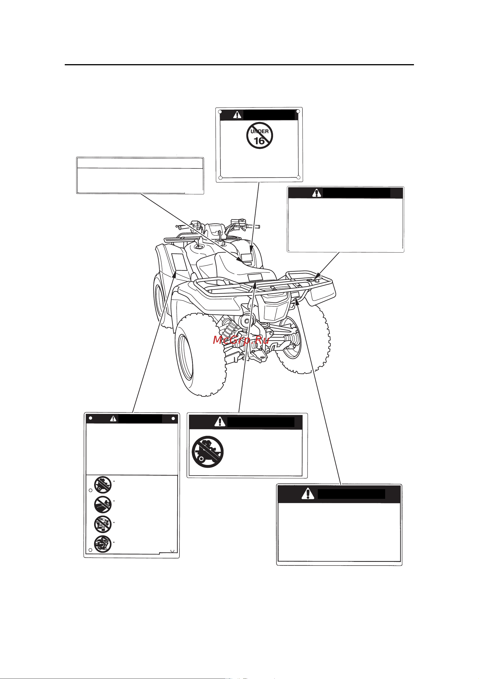 Honda TRX420FA [15/234] Предупреждающие таблички