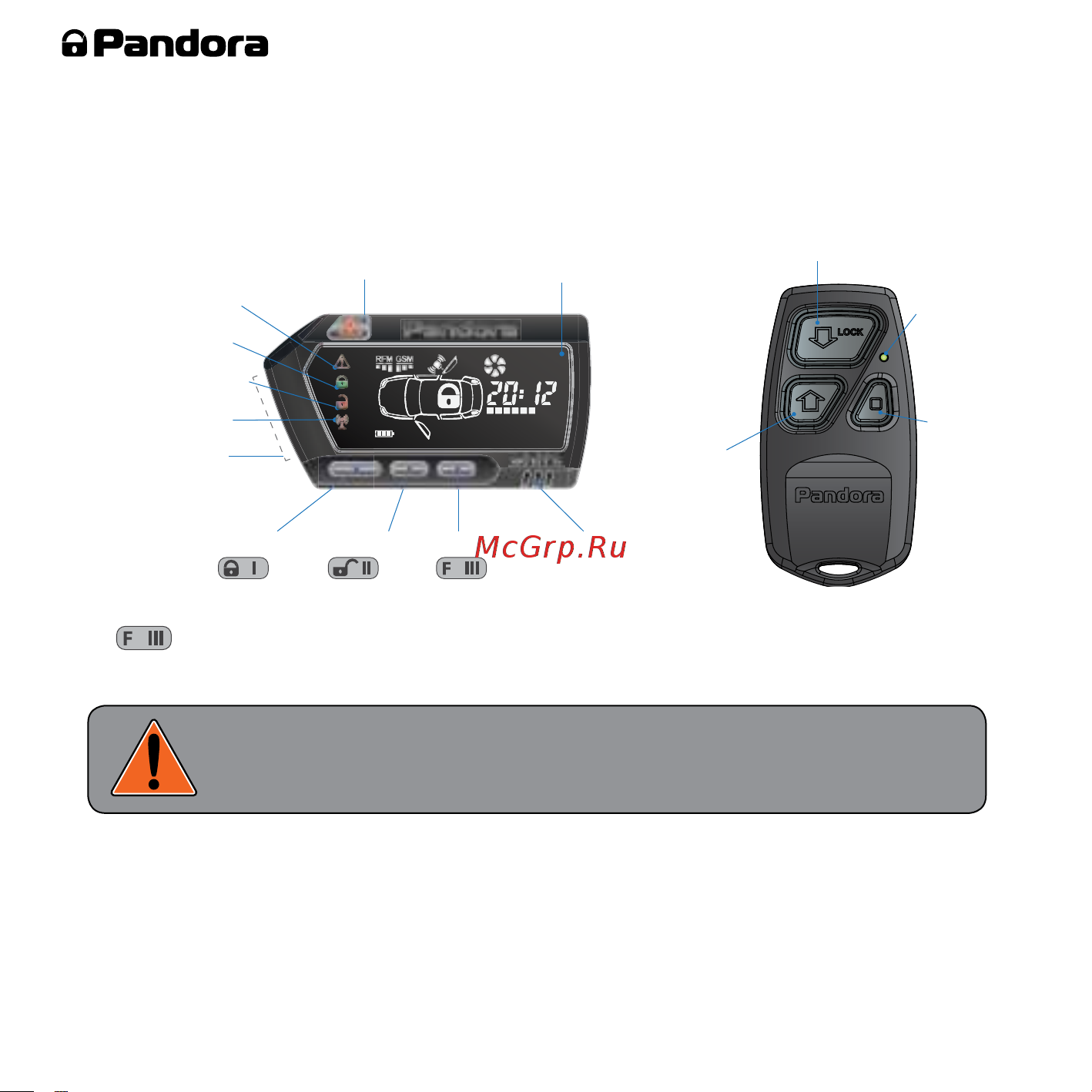 AlarmTrade PANDORA DXL 3950 [10/56] Повторное нажатие и удерживание кнопки в течение 3 сек выключит брелок