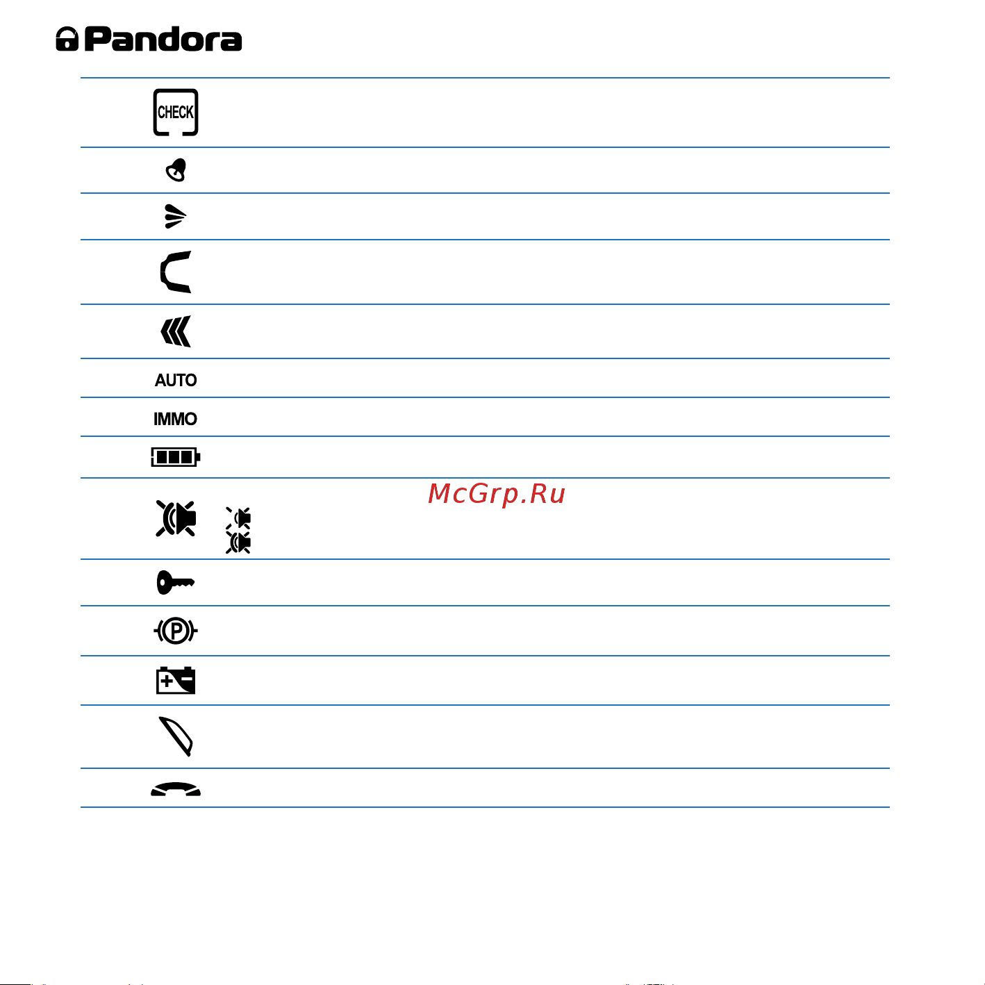 AlarmTrade PANDORA DXL 3950 Руководство по эксплуатации онлайн [14/56] 779163