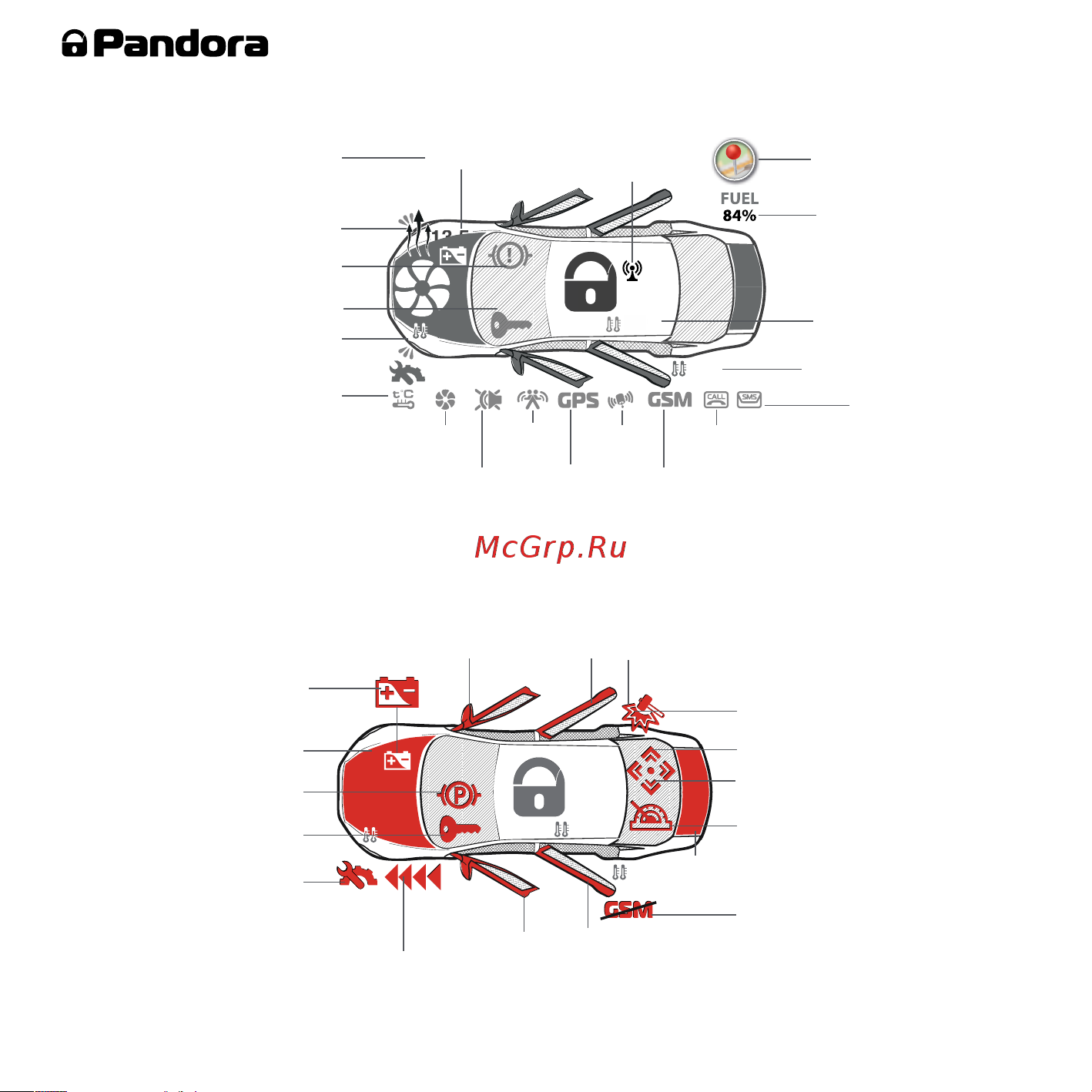 AlarmTrade PANDORA DXL 3950 [44/56] Автомобильная охранно сервисная система pandora dxl 3