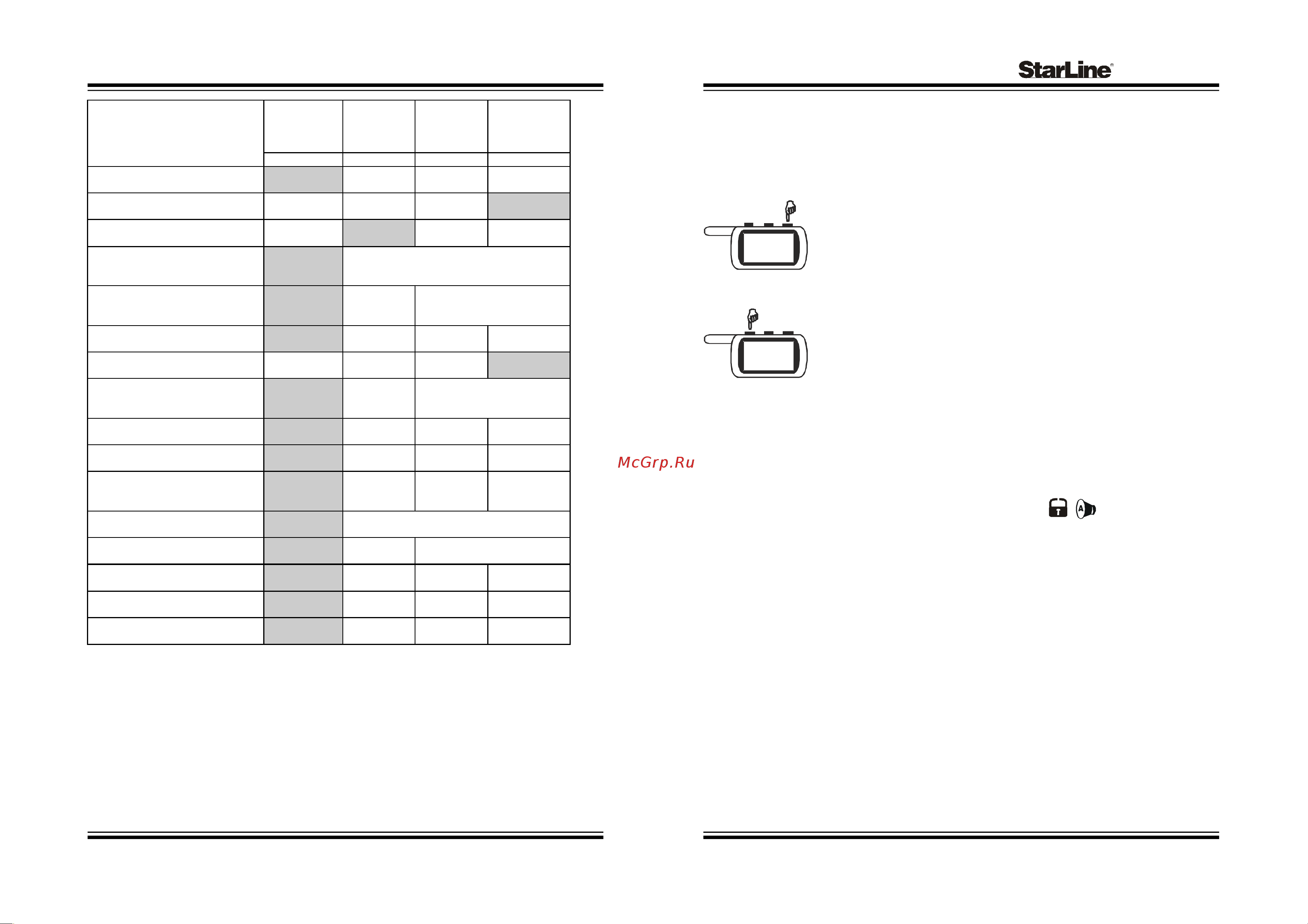Starline B6 [17/28] Twage b6