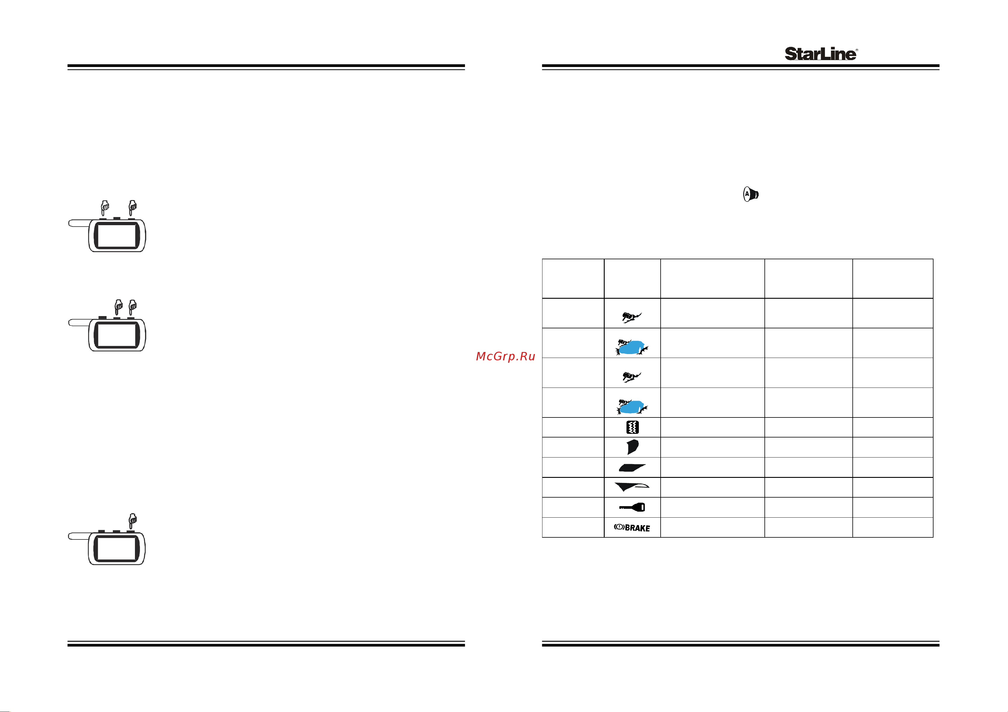 Starline B6 [23/28] Twage b6