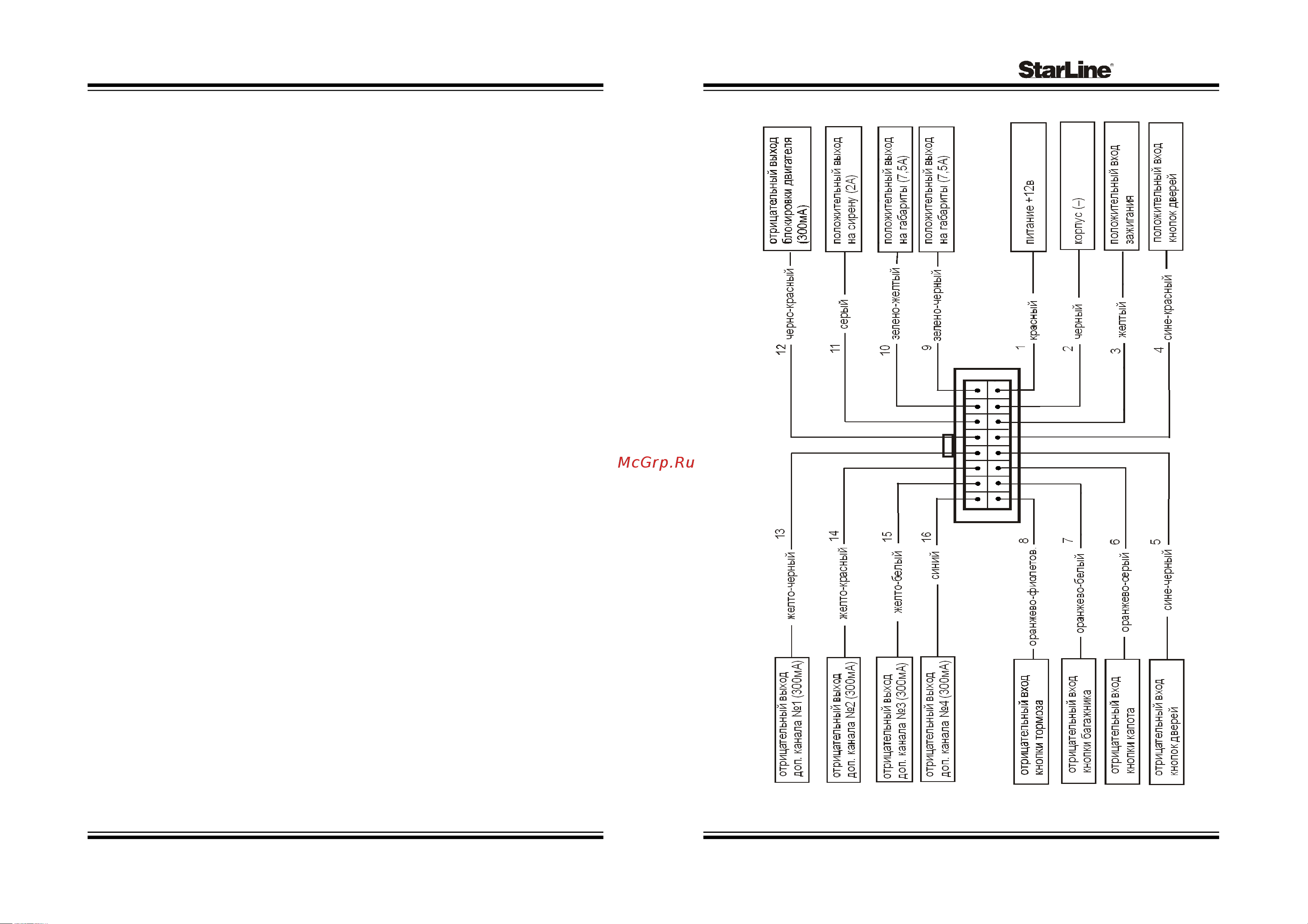 Starline B6 [4/28] Twage b6