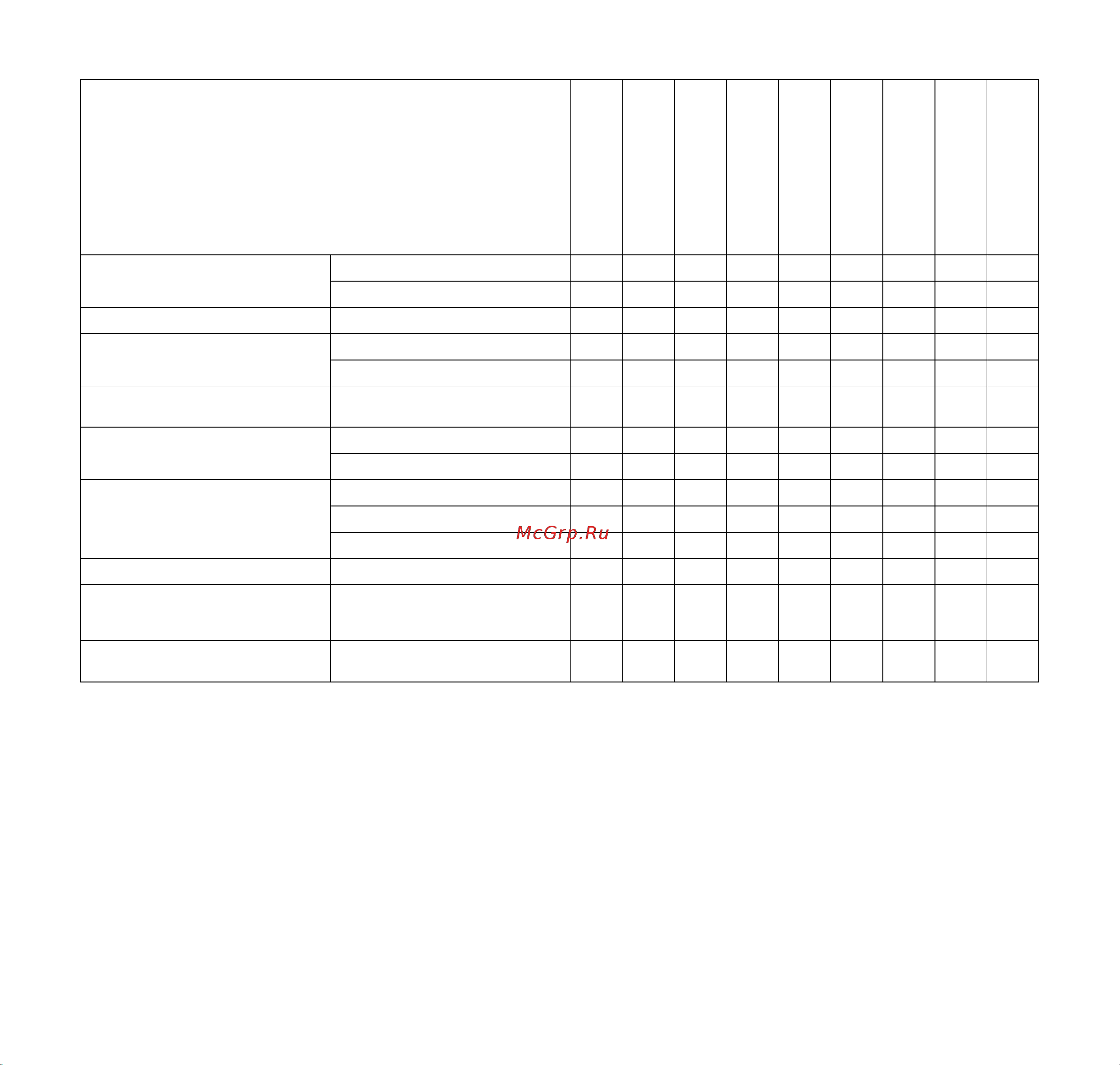 Stihl FS 560 C-EM KSB [50/60] Pyccкий