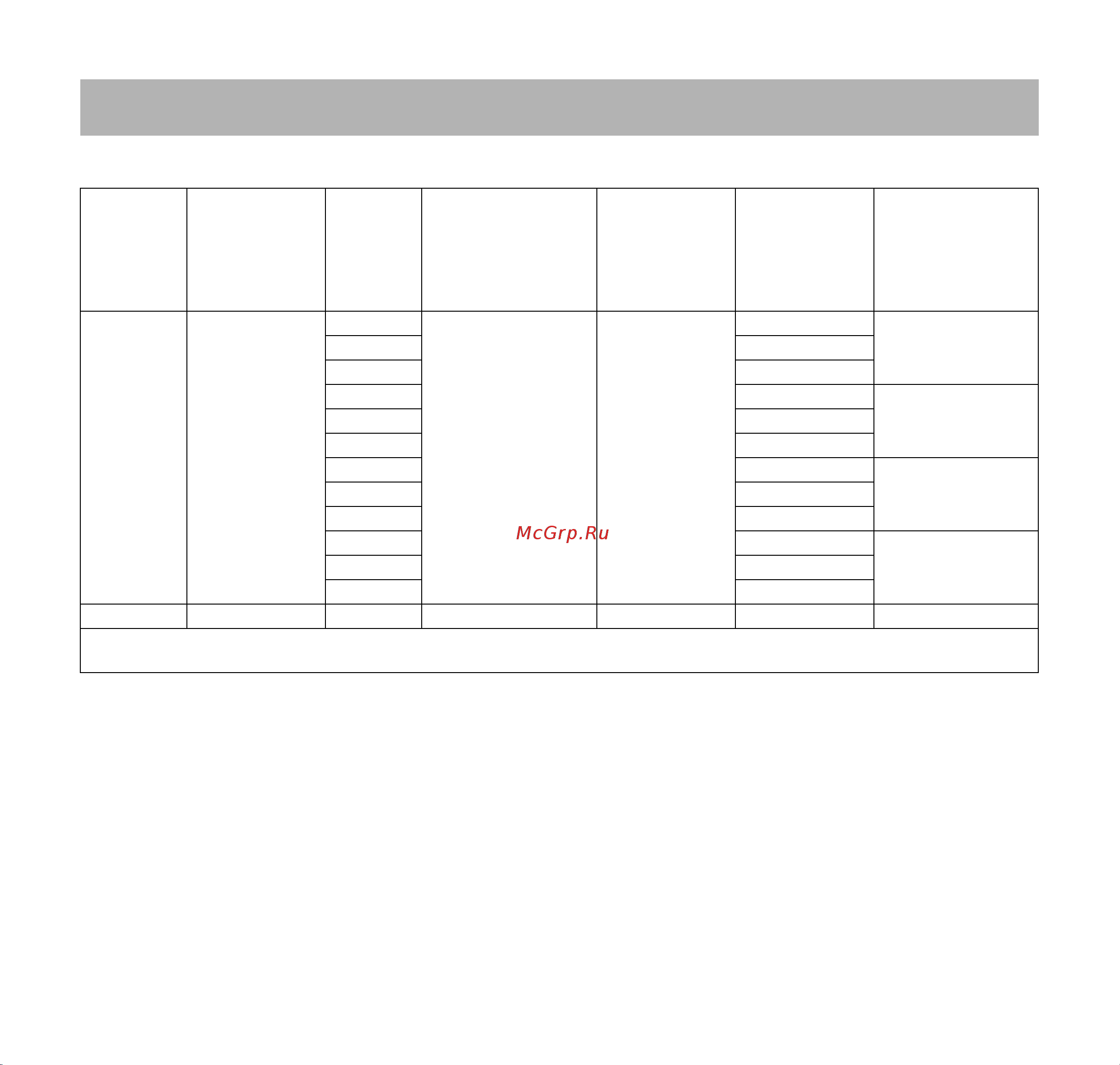Stihl MSA 220 14 [123/216] Combinaisons de guide chaînes et de chaînes de tronçonneuse