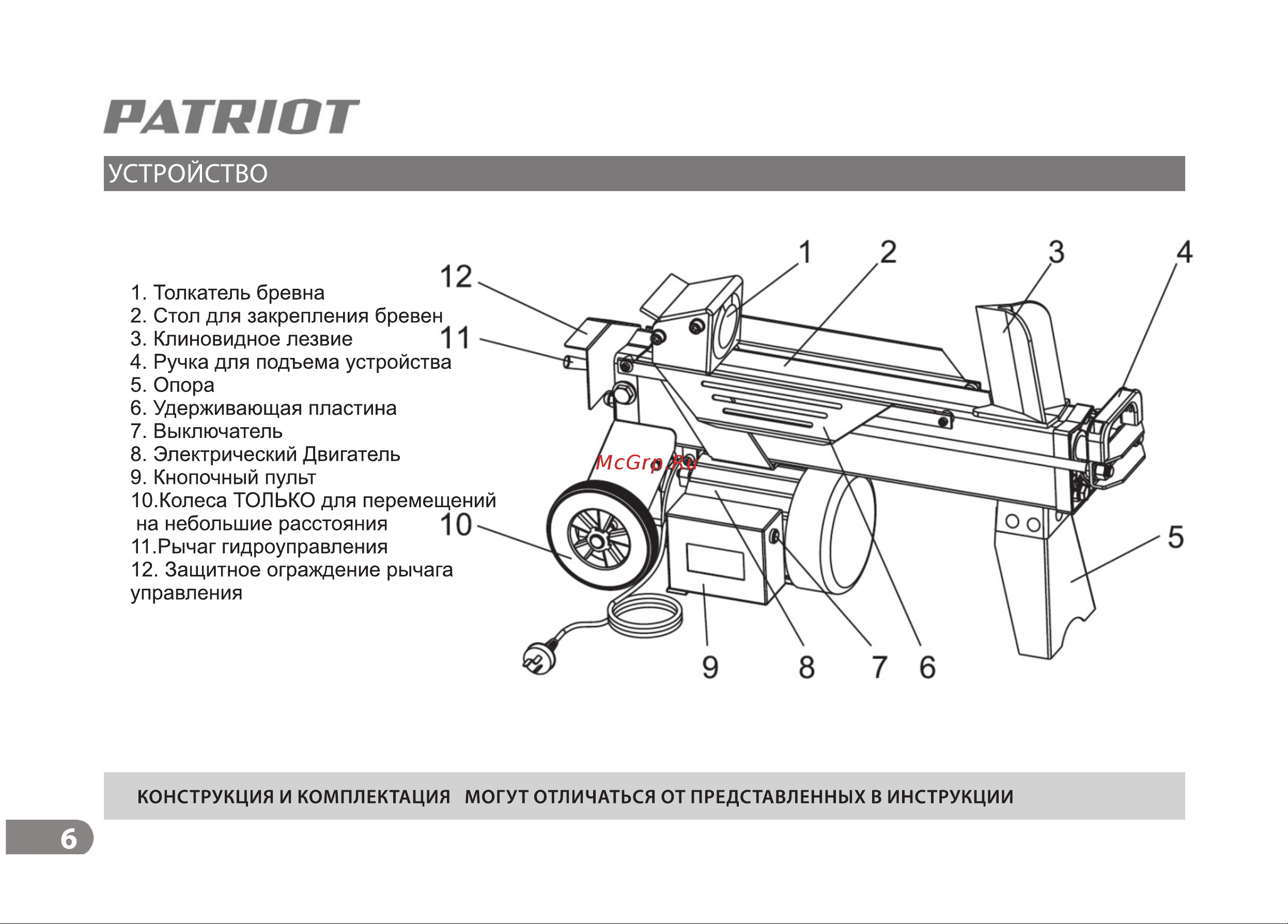 Patriot CE5322 Руководство по эксплуатации онлайн [6/17] 779245