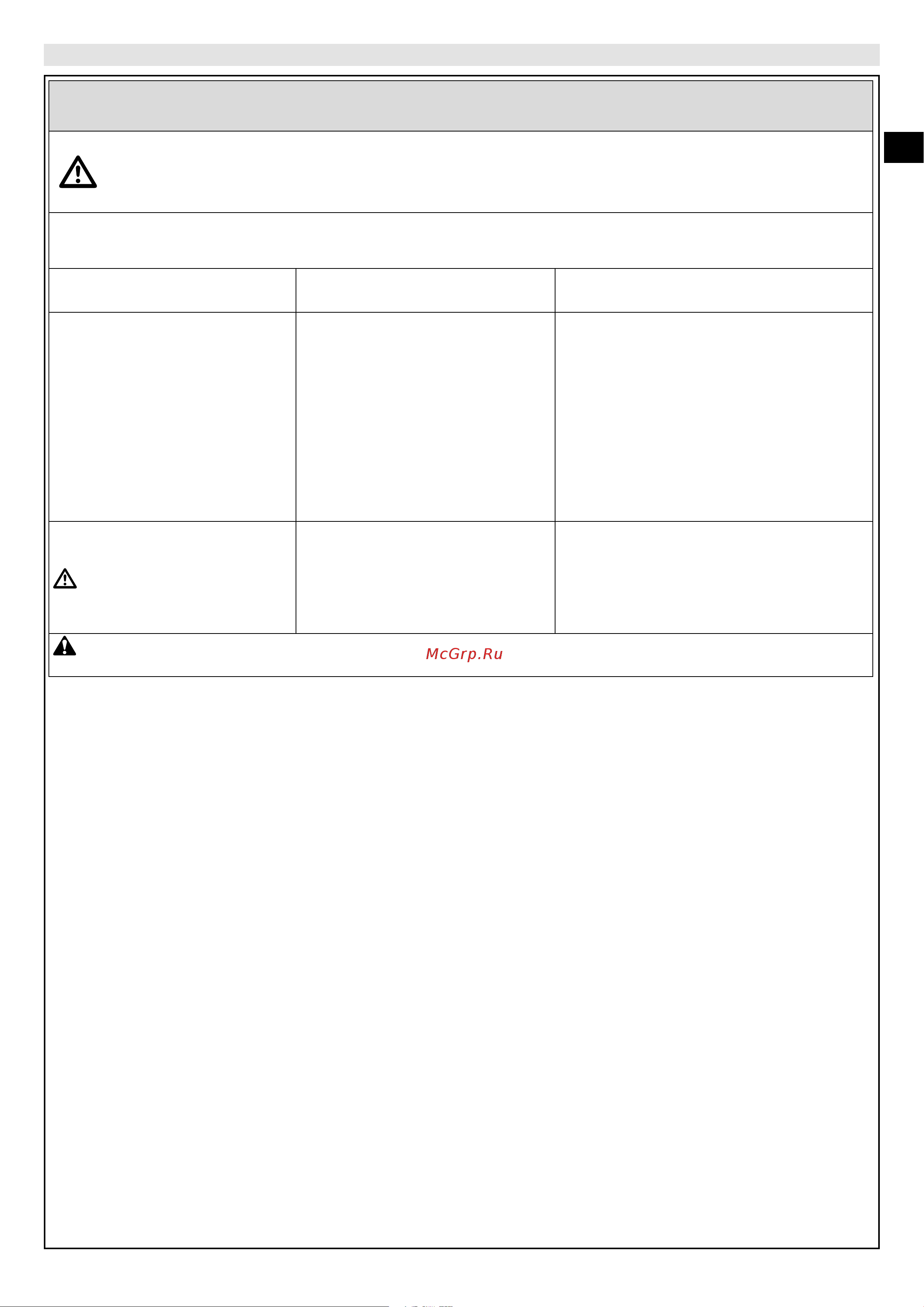 Oleo-Mac GI44P40V [23/116] Troubleshooting chart