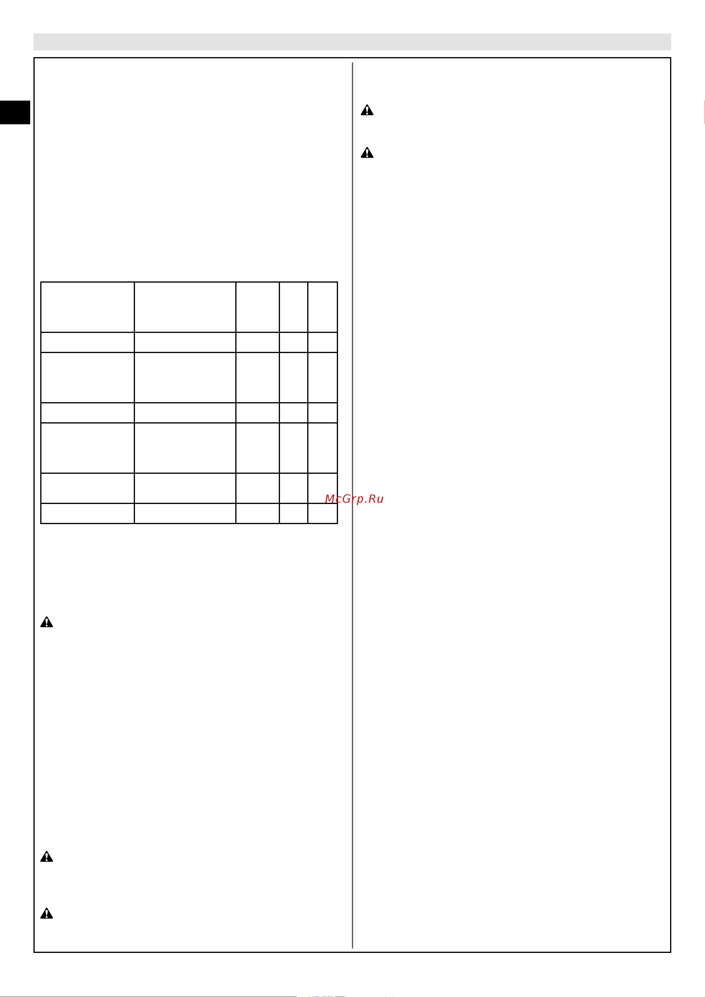 Oleo-Mac HCI4540V [16/114] Technical data