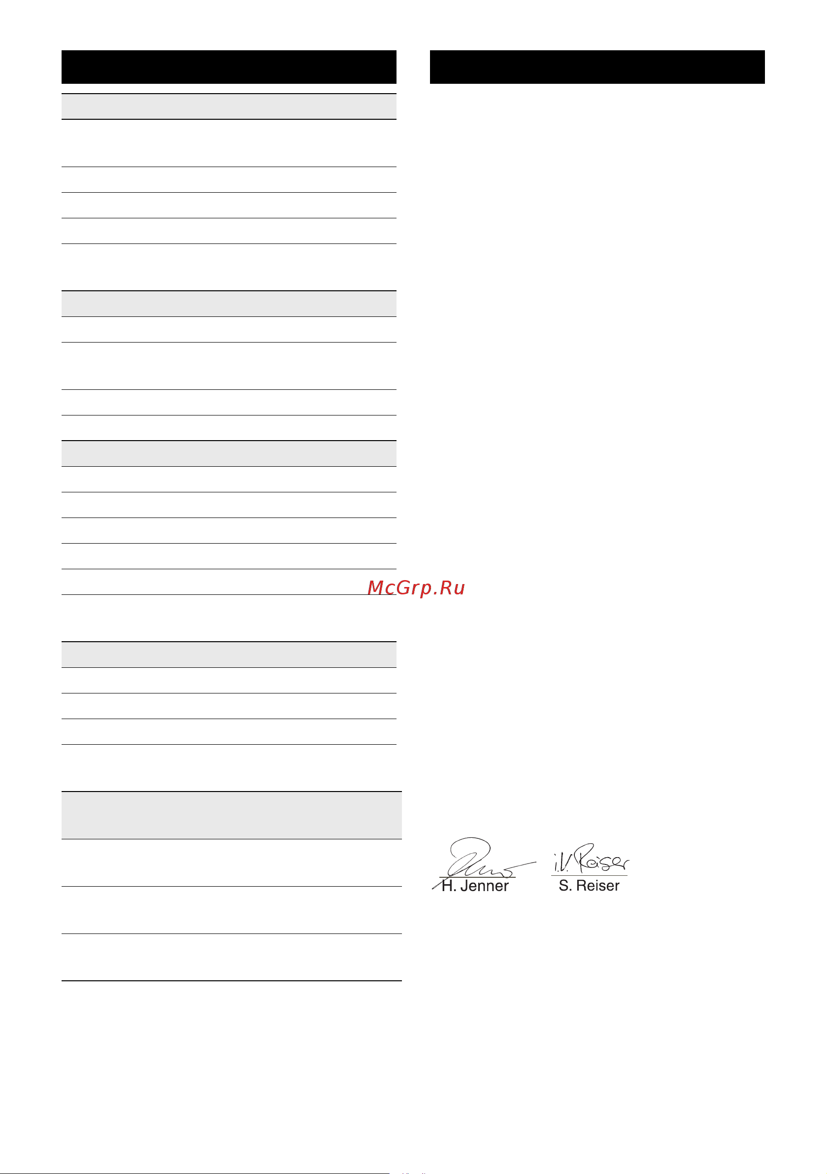 Karcher K 5 Premium EU (1.181-313.0) [197/294] Date tehnice
