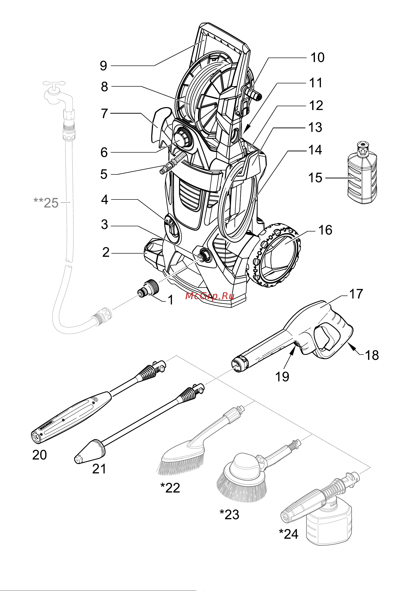Karcher K 5 Premium EU (1.181-313.0) Руководство по эксплуатации онлайн [2/294] 779258