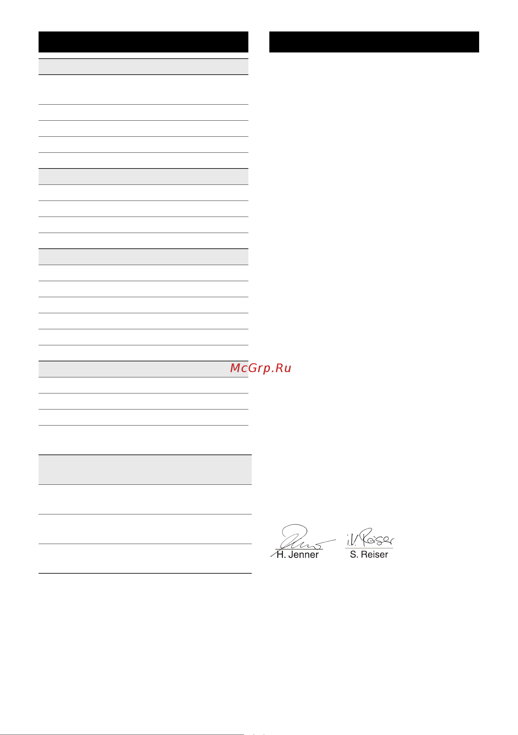 Karcher K 5 Premium EU (1.181-313.0) [54/294] Eg conformiteitsverklaring