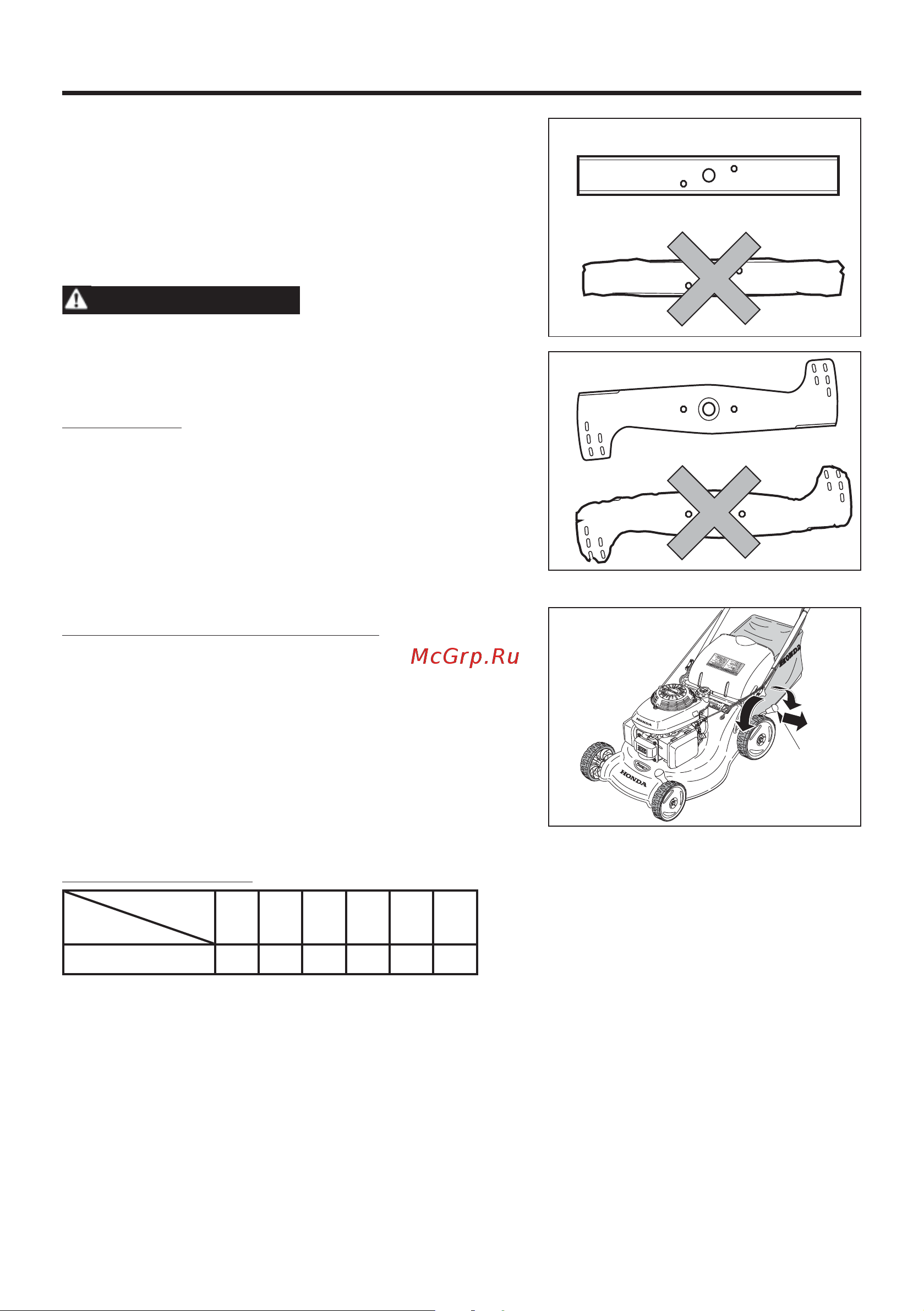 Honda HRG465C3SDE [11/33] Подготовка к эксплуатации и контрольный осмотр