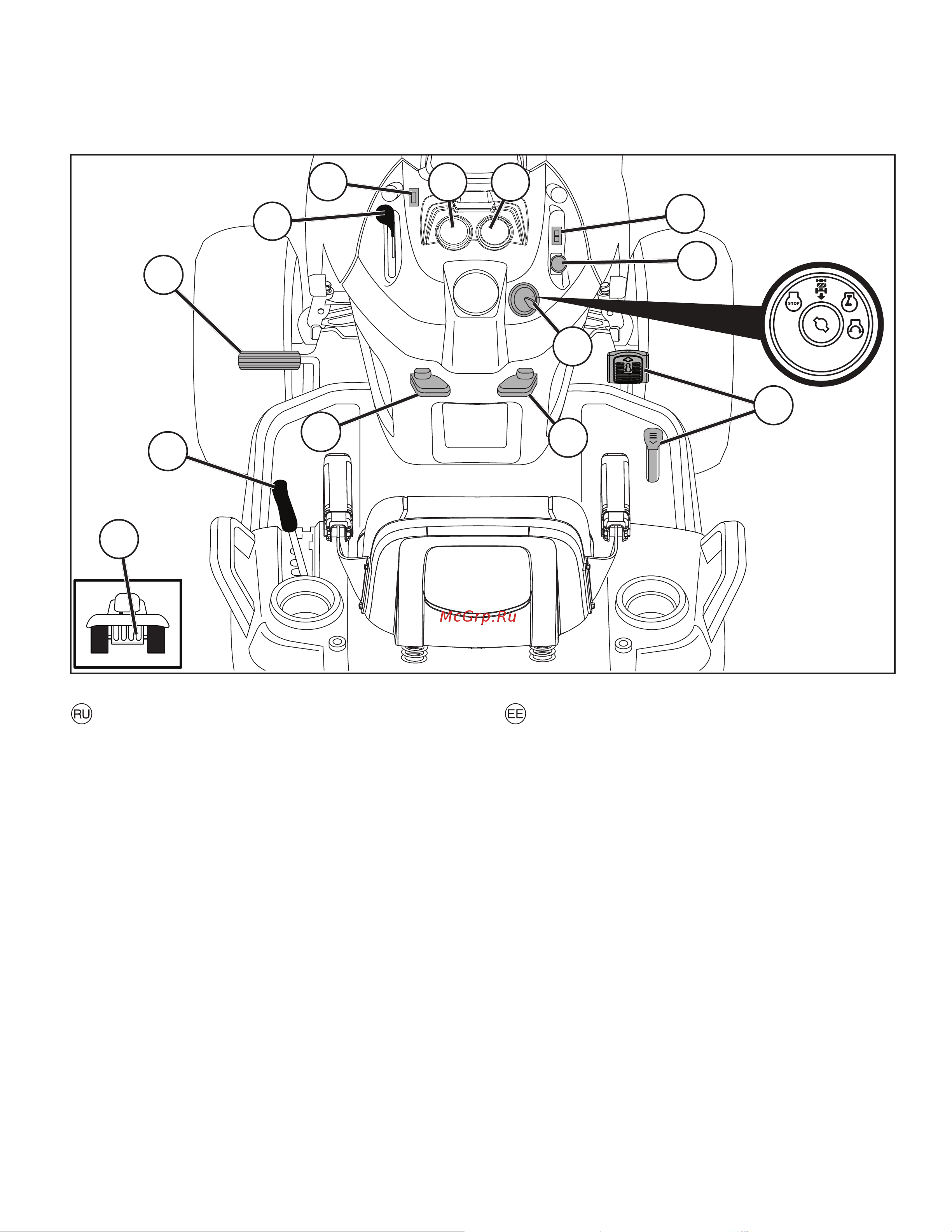 Husqvarna TS348XD [29/112] Функциональное описание 3 funktsiooni kirjeldus 3 veikimo aprašas 3 funkcionālais apraksts 3 описание на функциите 3 descrierea funcţionării