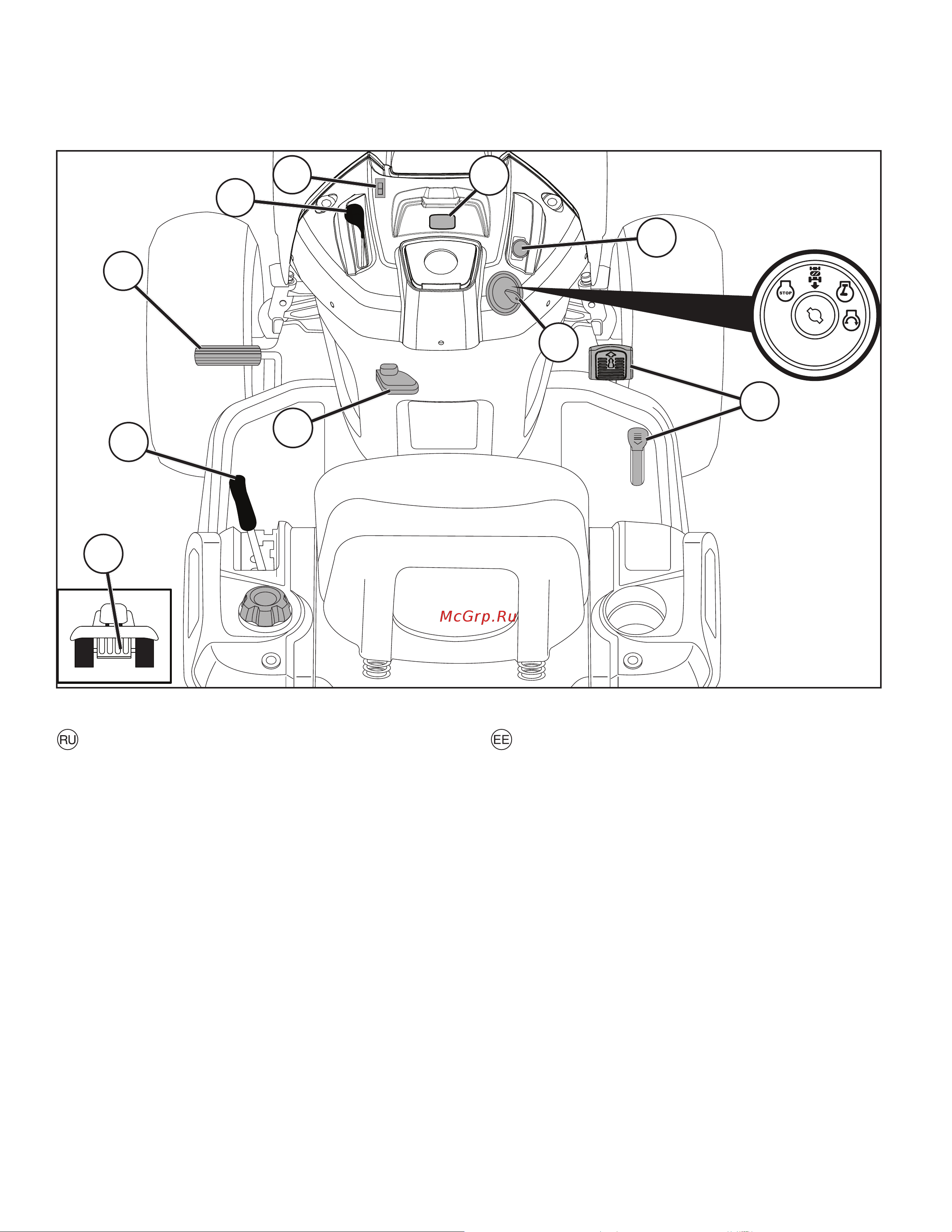 Husqvarna TS142T [24/88] Функциональное описание 3 funktsiooni kirjeldus 3 veikimo aprašas 3 funkcionālais apraksts 3 описание на функциите 3 descrierea funcţionării