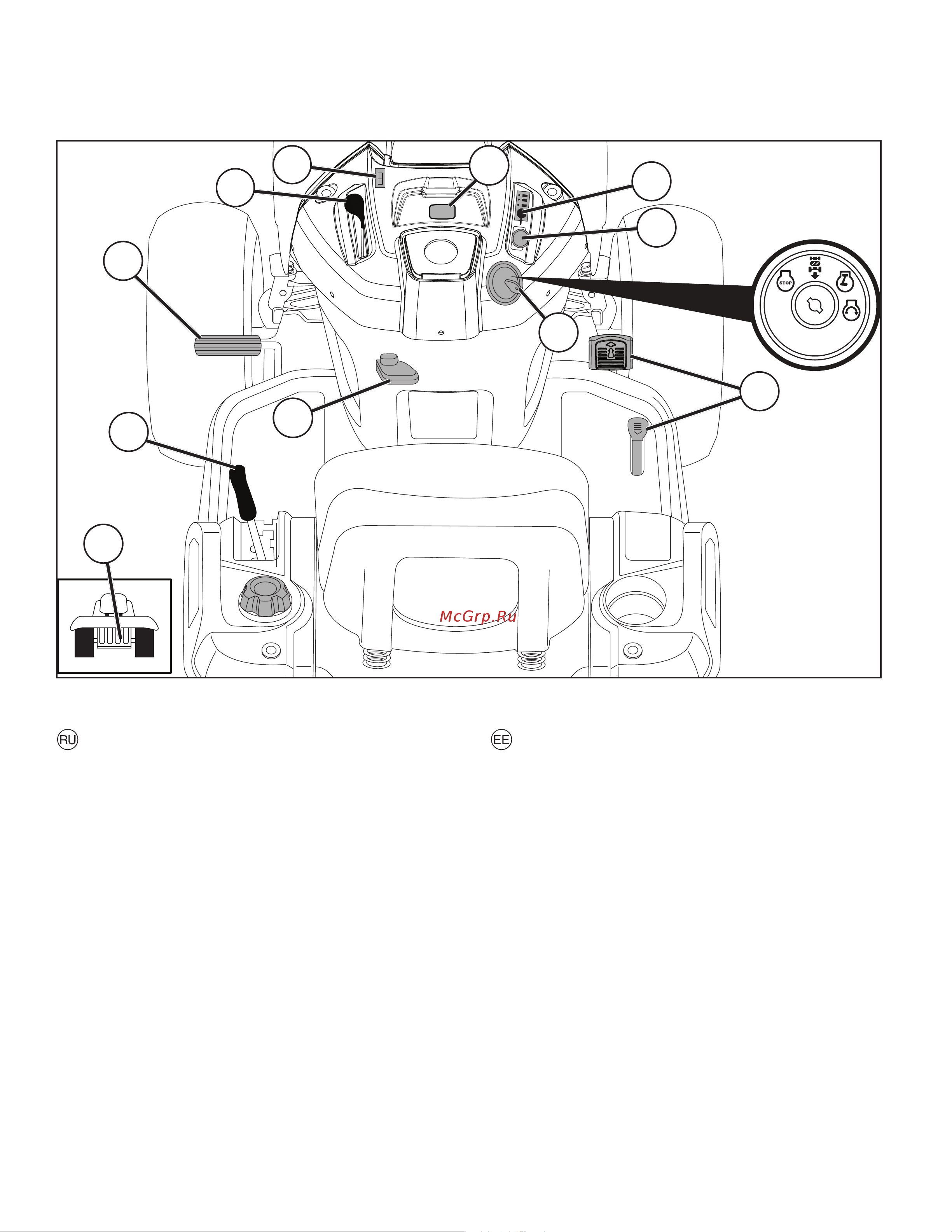 Husqvarna TS243T [22/84] Функциональное описание 3 funktsiooni kirjeldus 3 veikimo aprašas 3 funkcionālais apraksts 3 описание на функциите 3 descrierea funcţionării