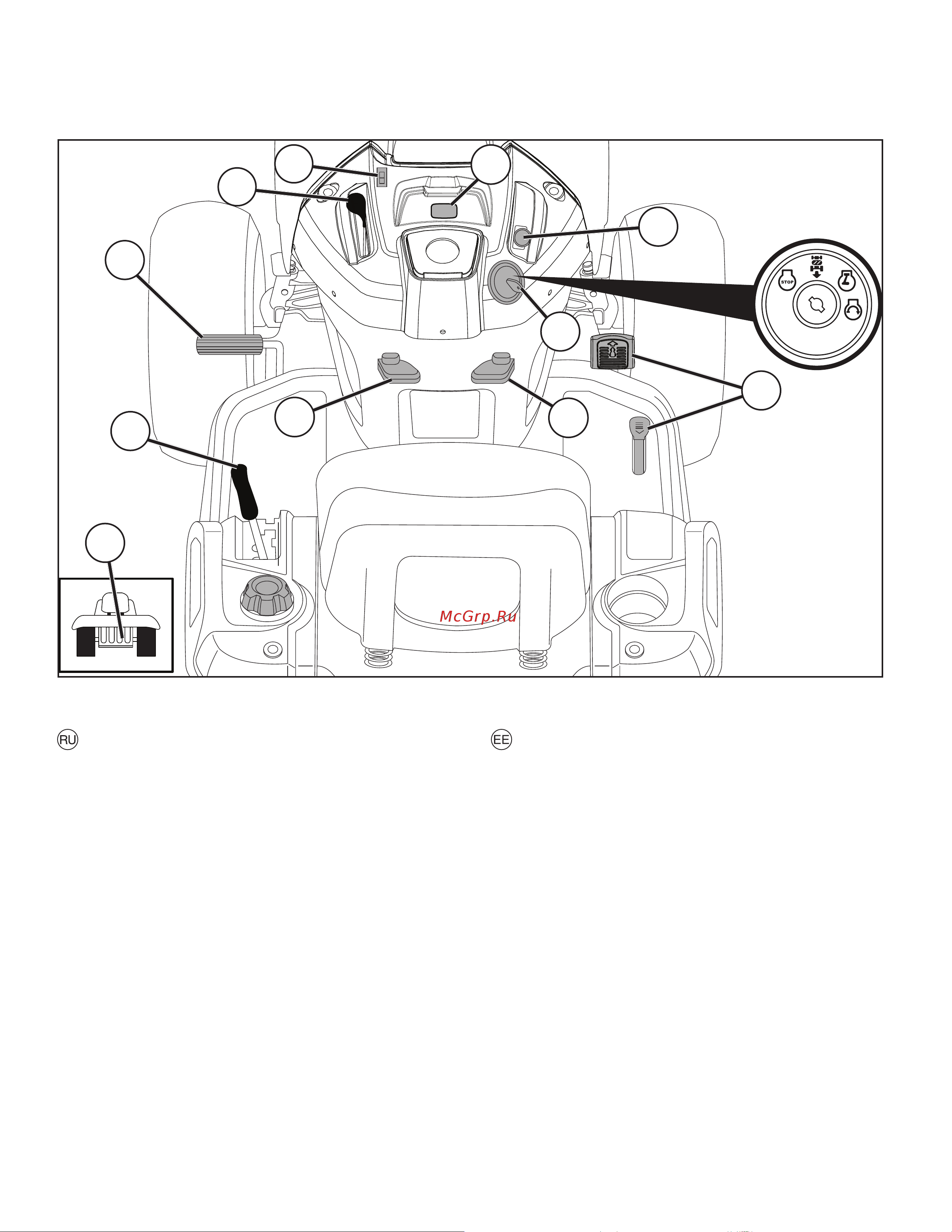 Husqvarna TS146TXD [24/92] Функциональное описание 3 funktsiooni kirjeldus 3 veikimo aprašas 3 funkcionālais apraksts 3 описание на функциите 3 descrierea funcţionării