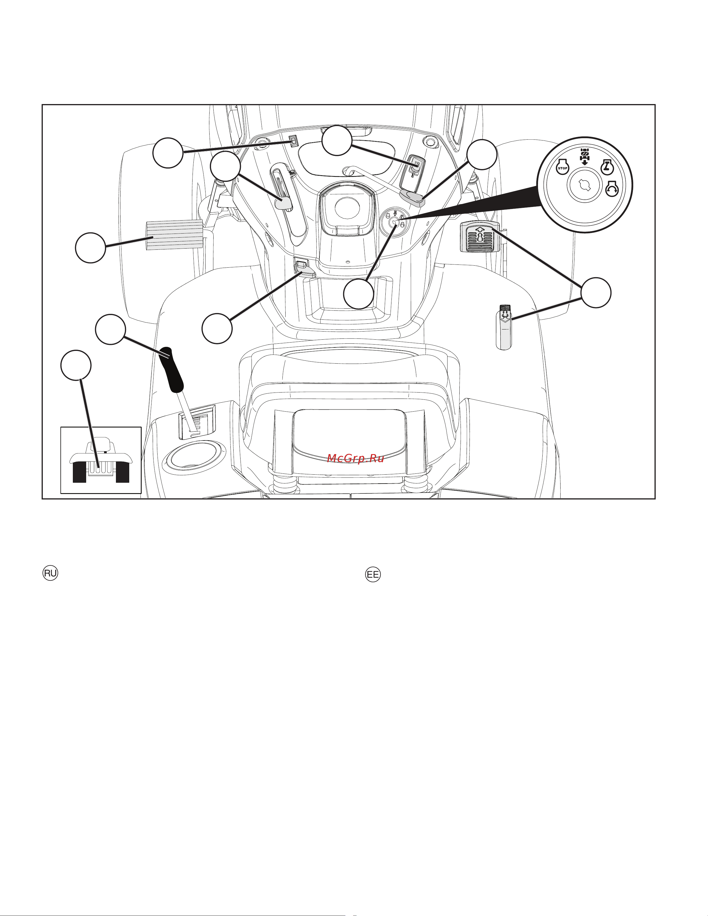 Husqvarna TS138 [26/84] Функциональное описание 3 funktsiooni kirjeldus 3 veikimo aprašas 3 funkcionālais apraksts 3 описание на функциите 3 descrierea funcţionării