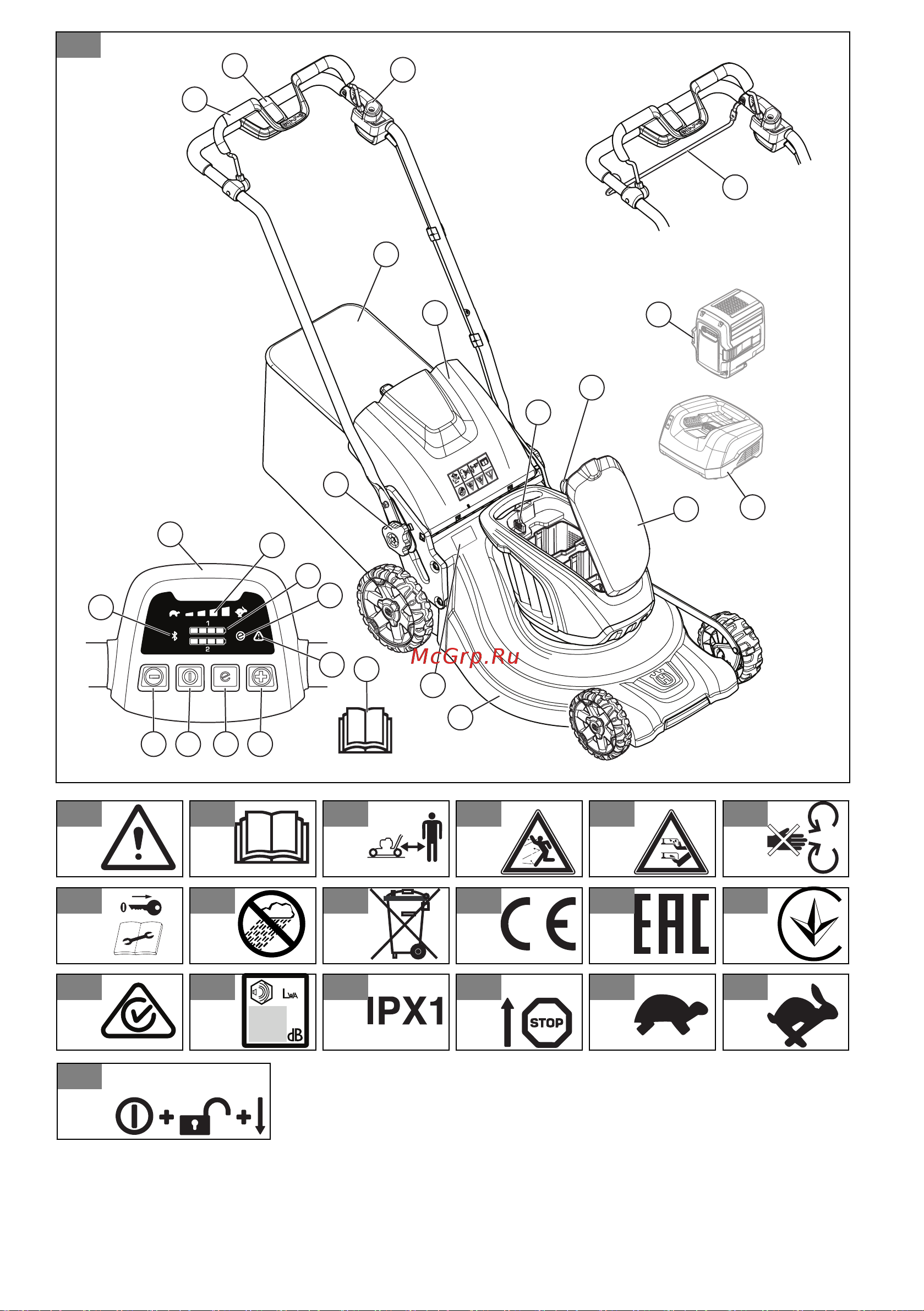 Husqvarna LC347iVX [2/576] 15 16 17 18 19