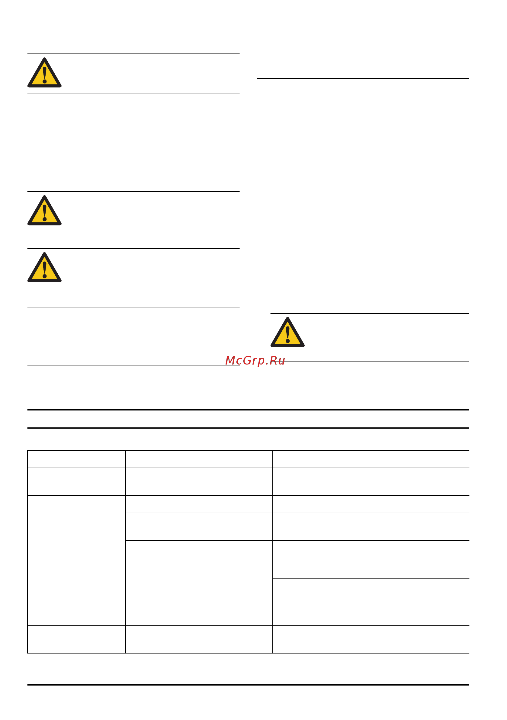 Husqvarna LC347iVX [334/576] Probleemoplossing