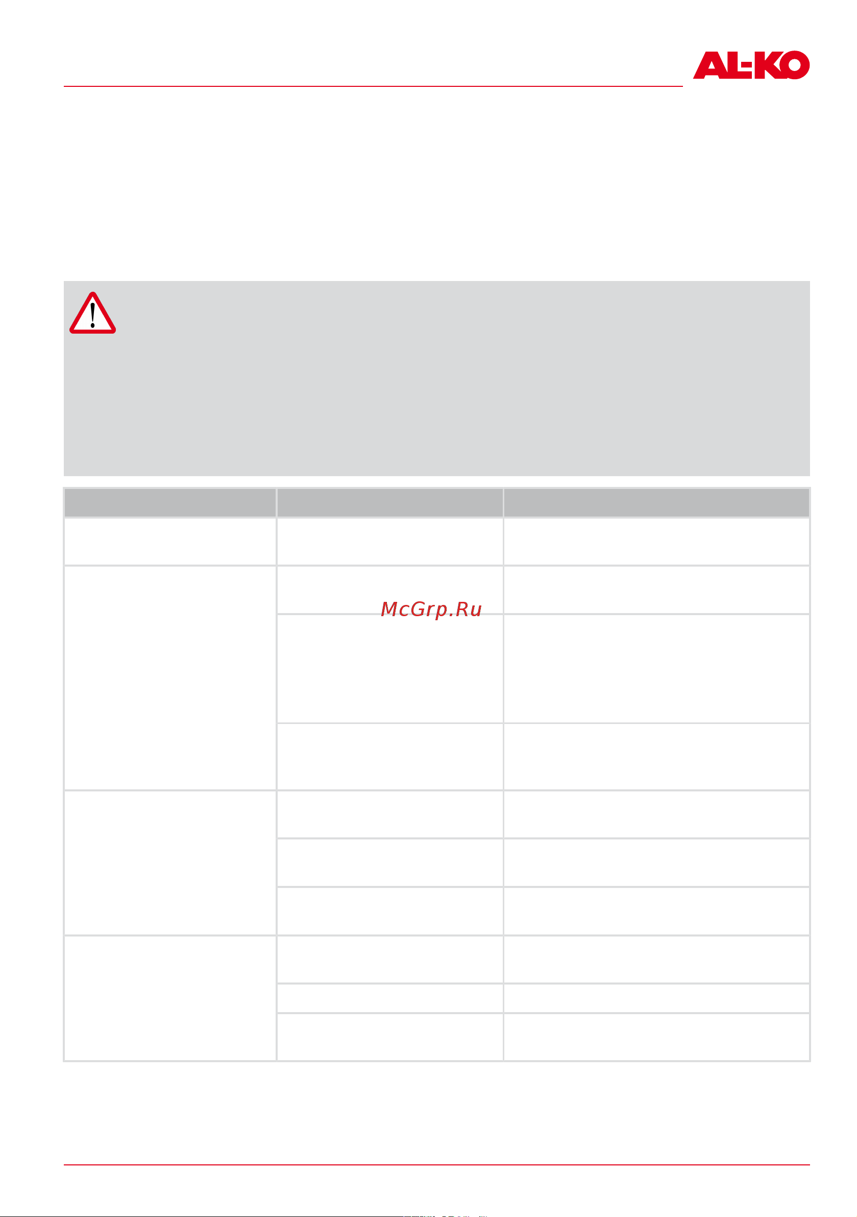 Al-Ko Robolinho 500 I [121/432] Attention risque de blessures les parties de l appareil à arêtes vives et mobiles peuvent pro voquer des blessures pour les travaux de maintenance d entretien et de net