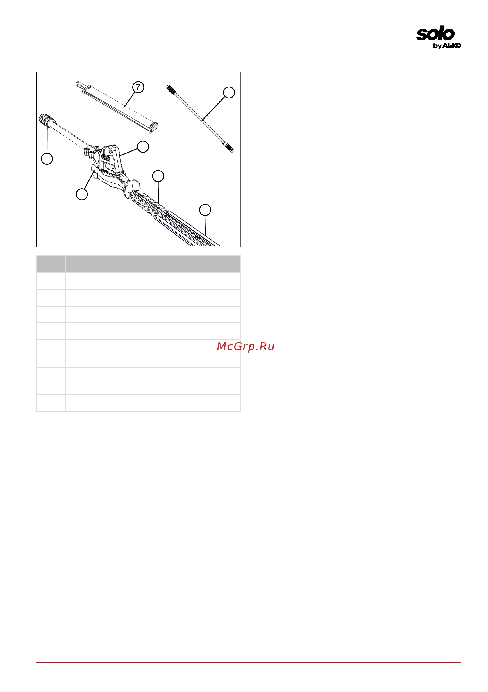 Al-Ko HTA 4245 [17/192] Safety instructions