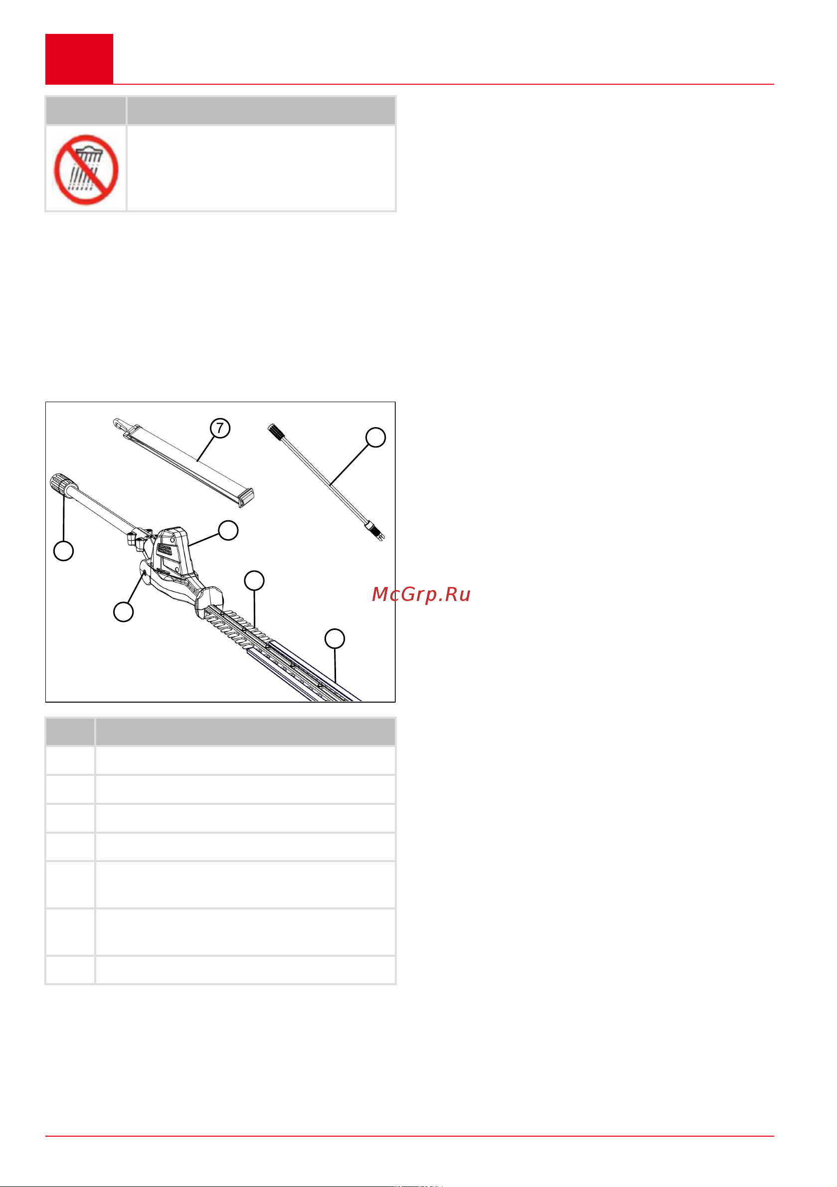 Al-Ko HTA 4245 [26/192] Veiligheidsinstructies