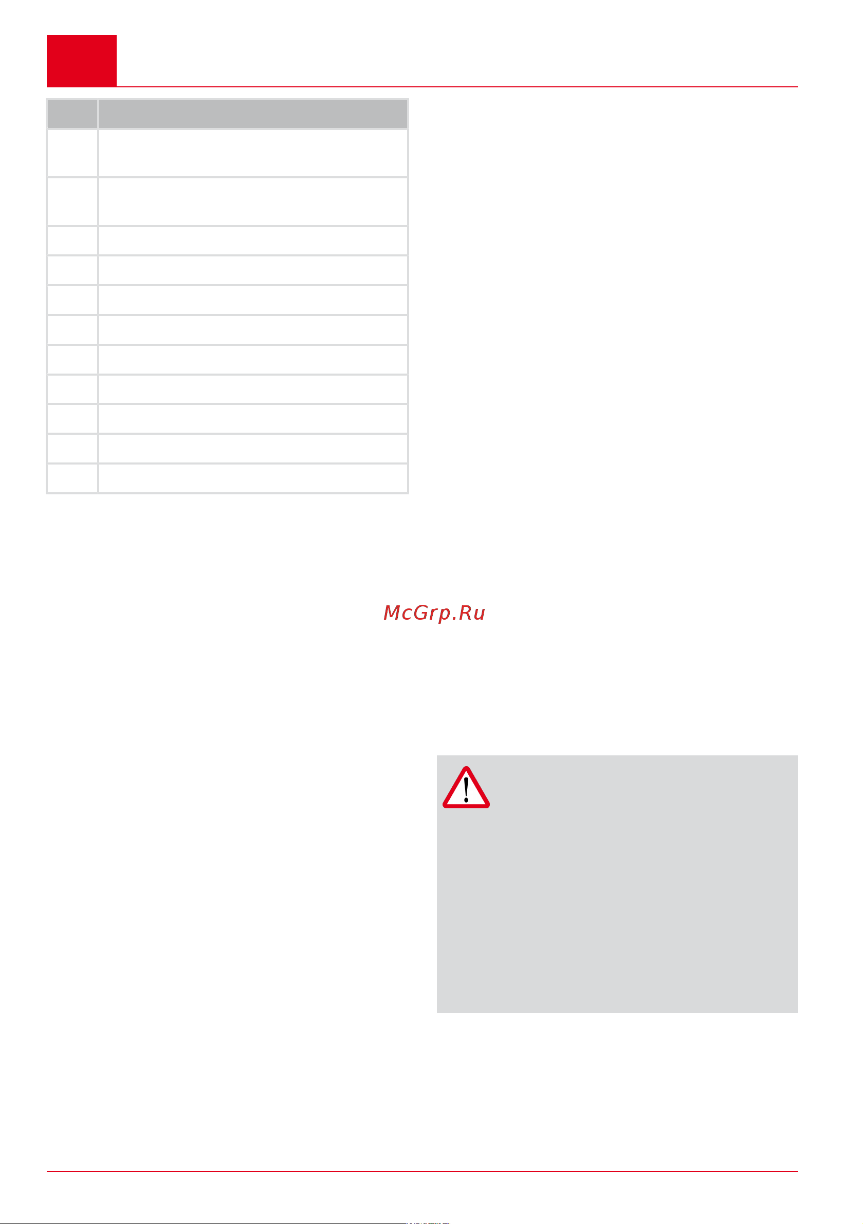 Al-Ko R 7-63.8 A [56/272] Veiligheidsinstructies