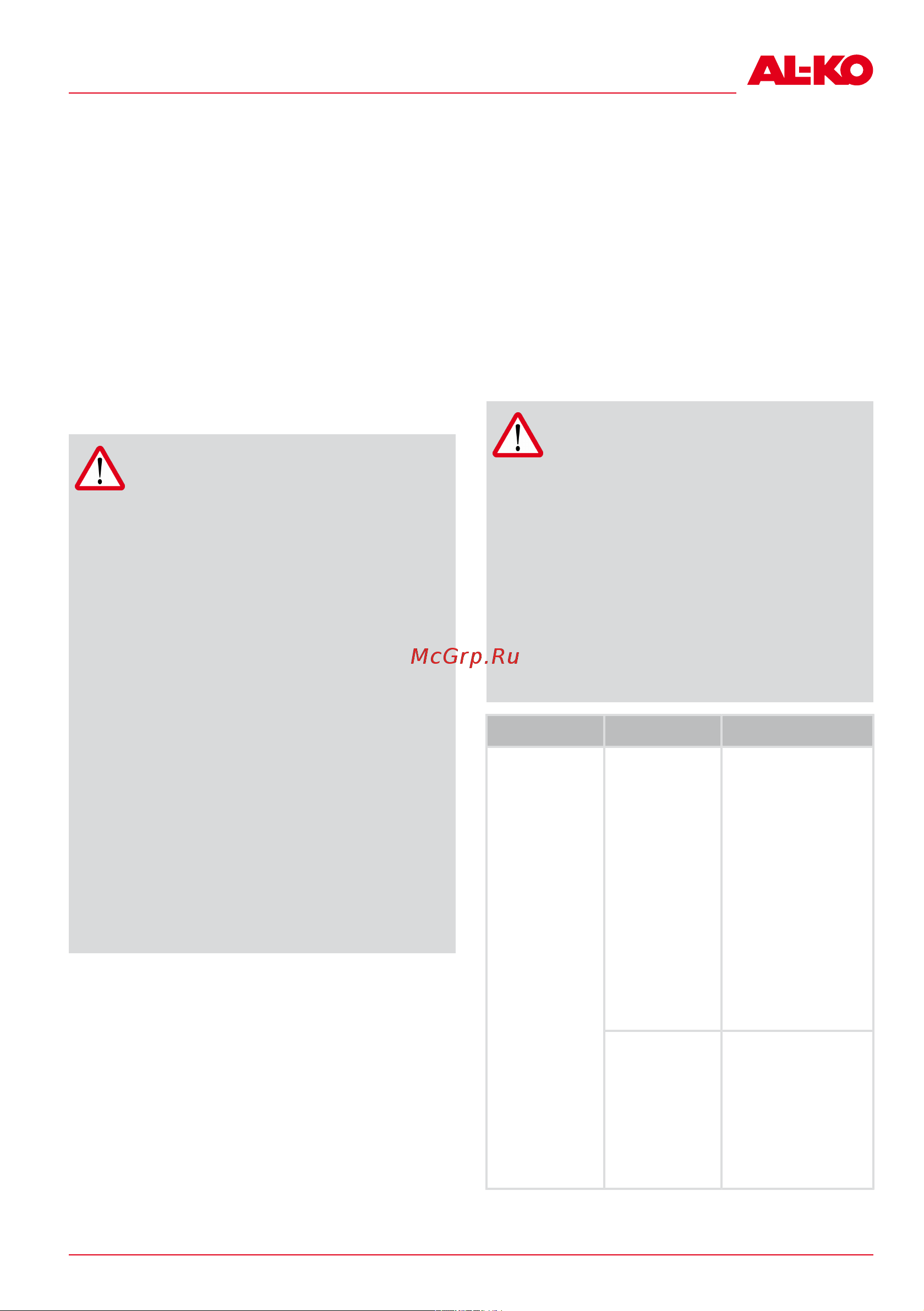 Al-Ko HTA 4045 [27/120] Caution risk of injury sharp edged and moving appliance parts can lead to injury always wear protective