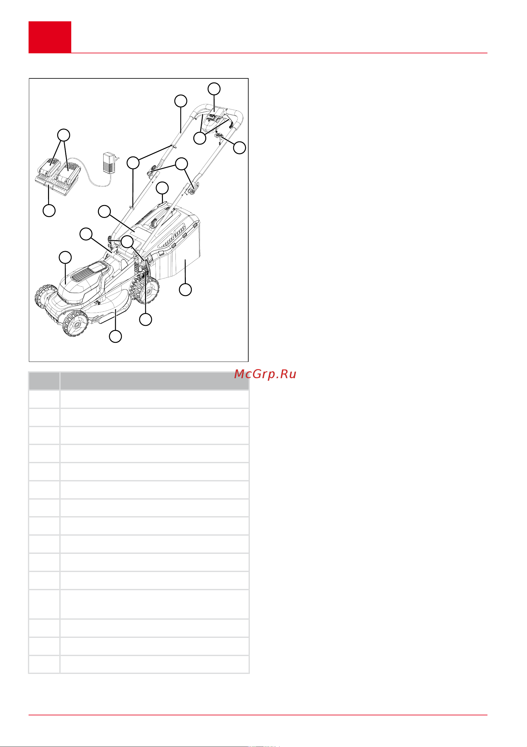 Al-Ko 34.8 Li [42/304] Veiligheidsinstructies