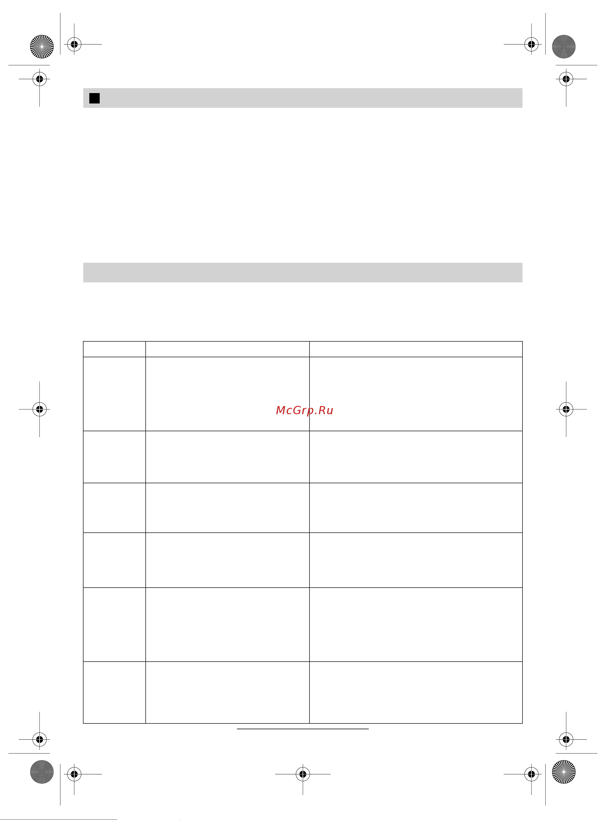 Bosch AKE35S [35/152] Âistenie skladovanie